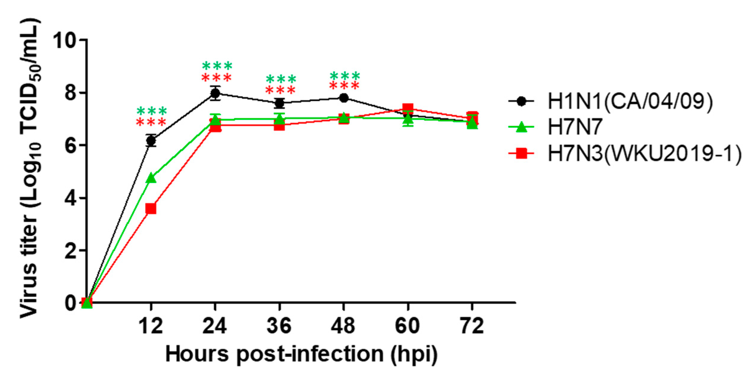 Viruses 13 00856 g004