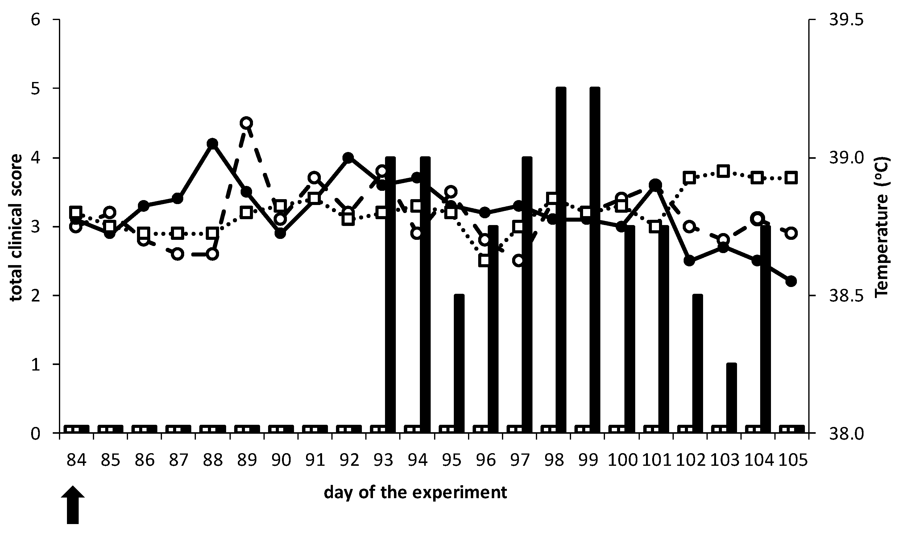 Viruses 13 00857 g002