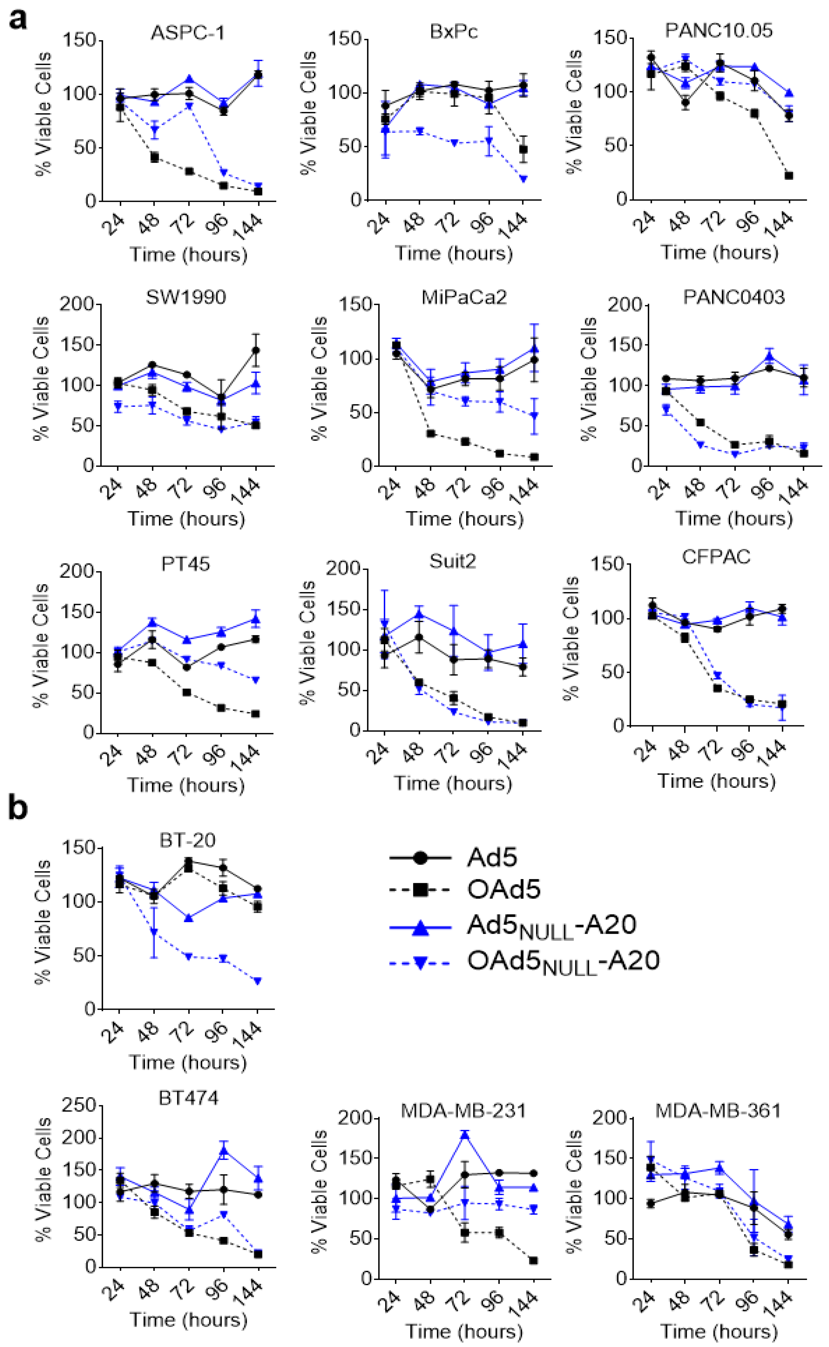 Viruses 13 00864 g003