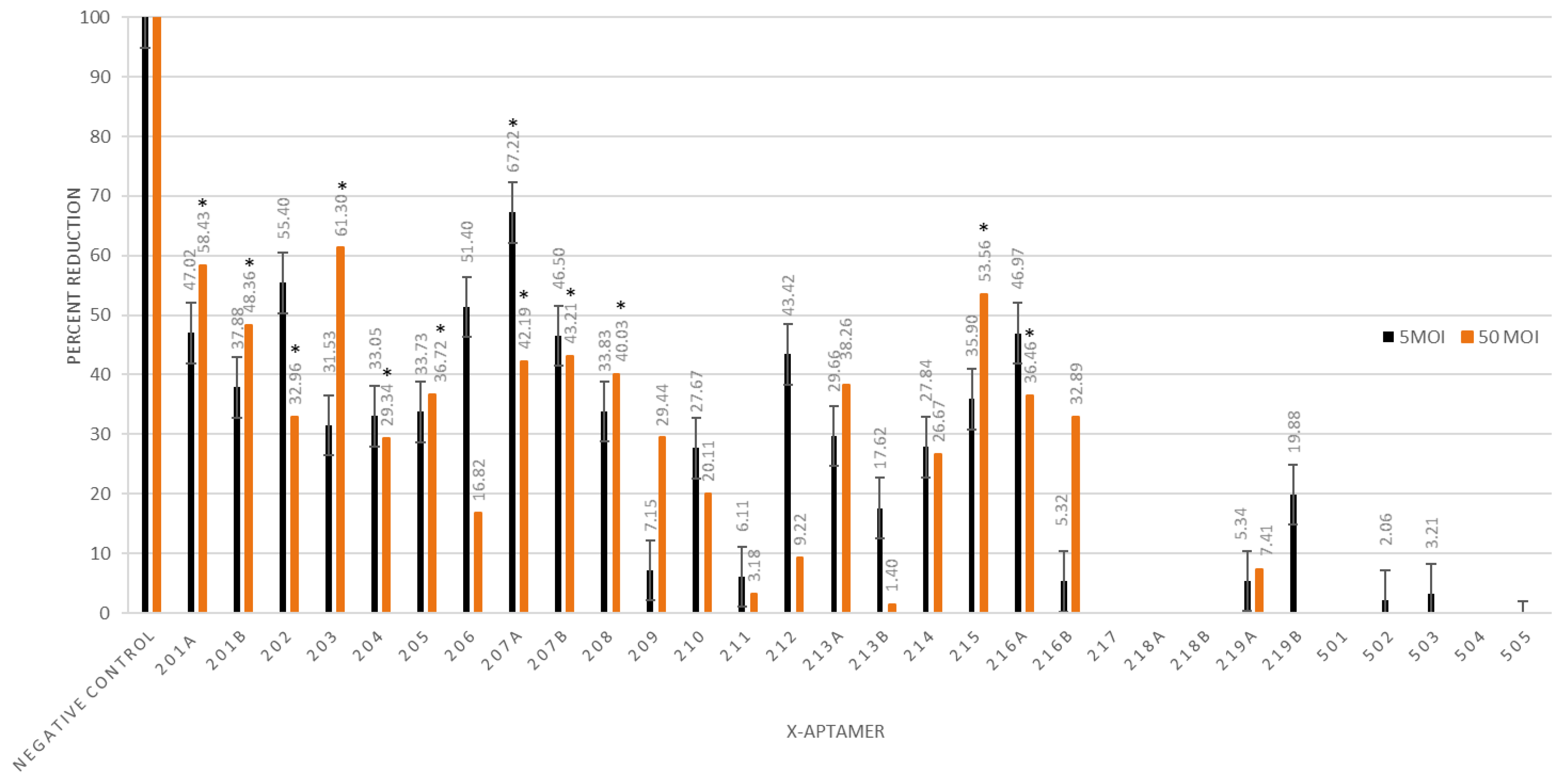 Viruses 13 00881 g002 Viruses 13 00881 g002
