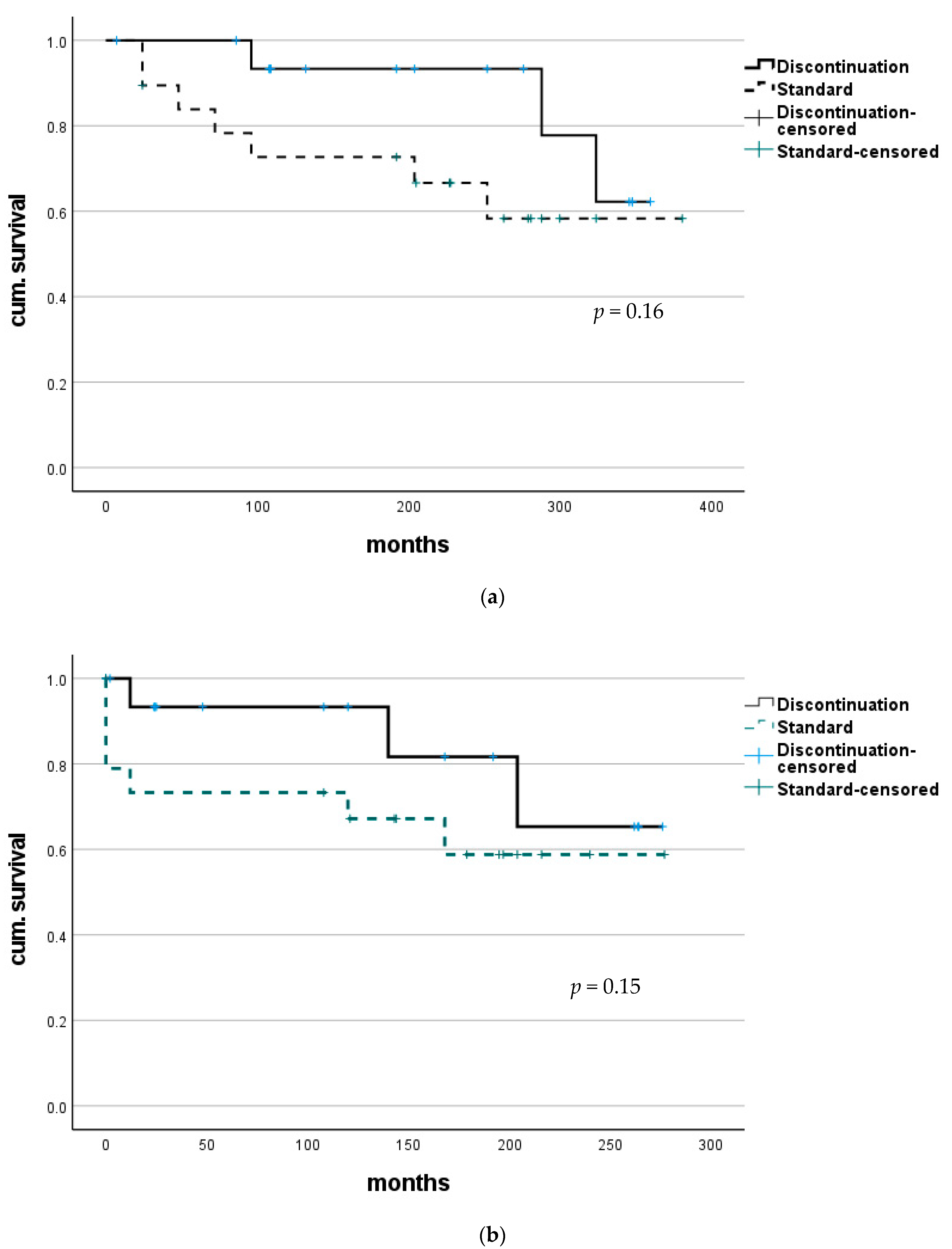 Viruses 13 00904 g001