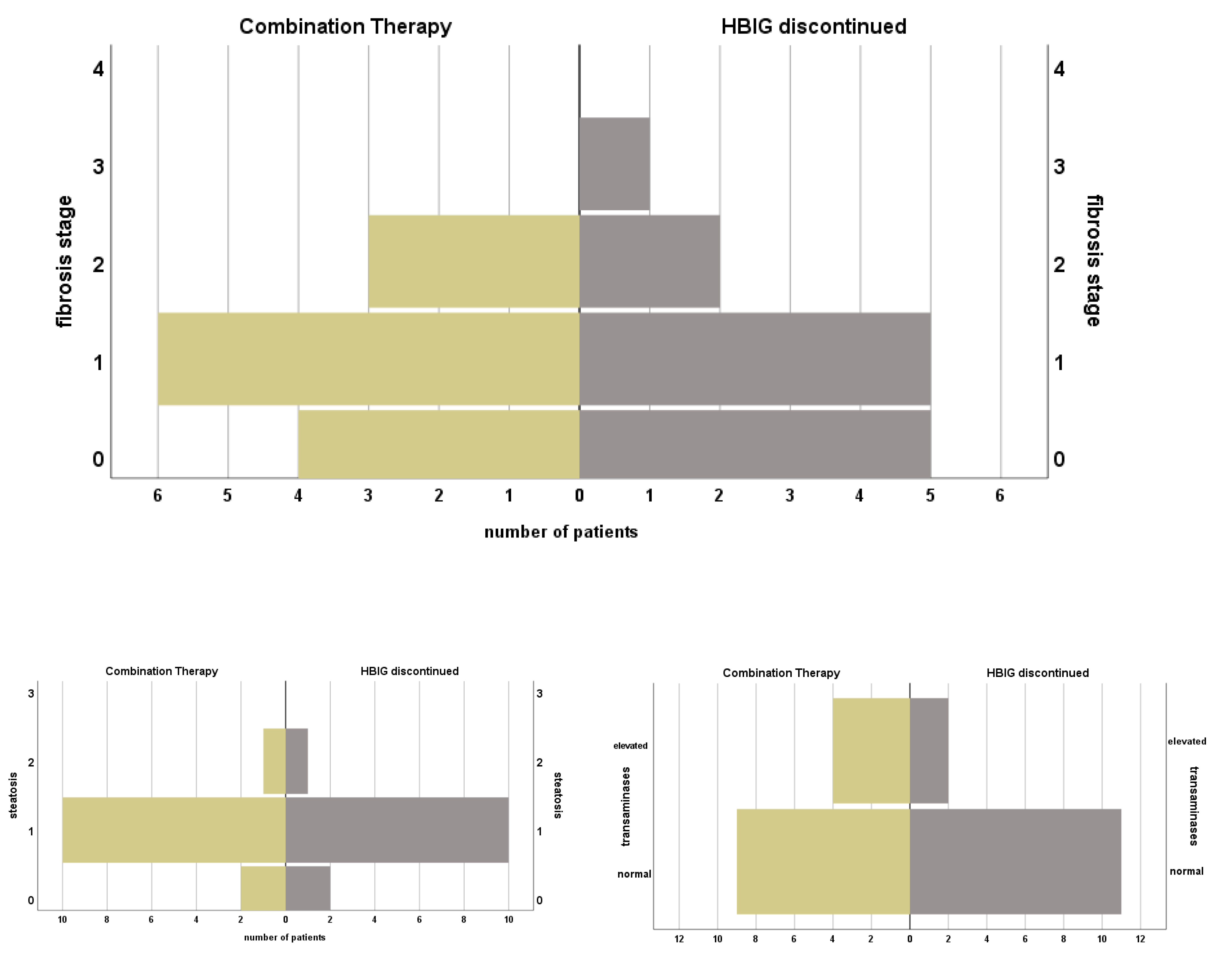 Viruses 13 00904 g003b
