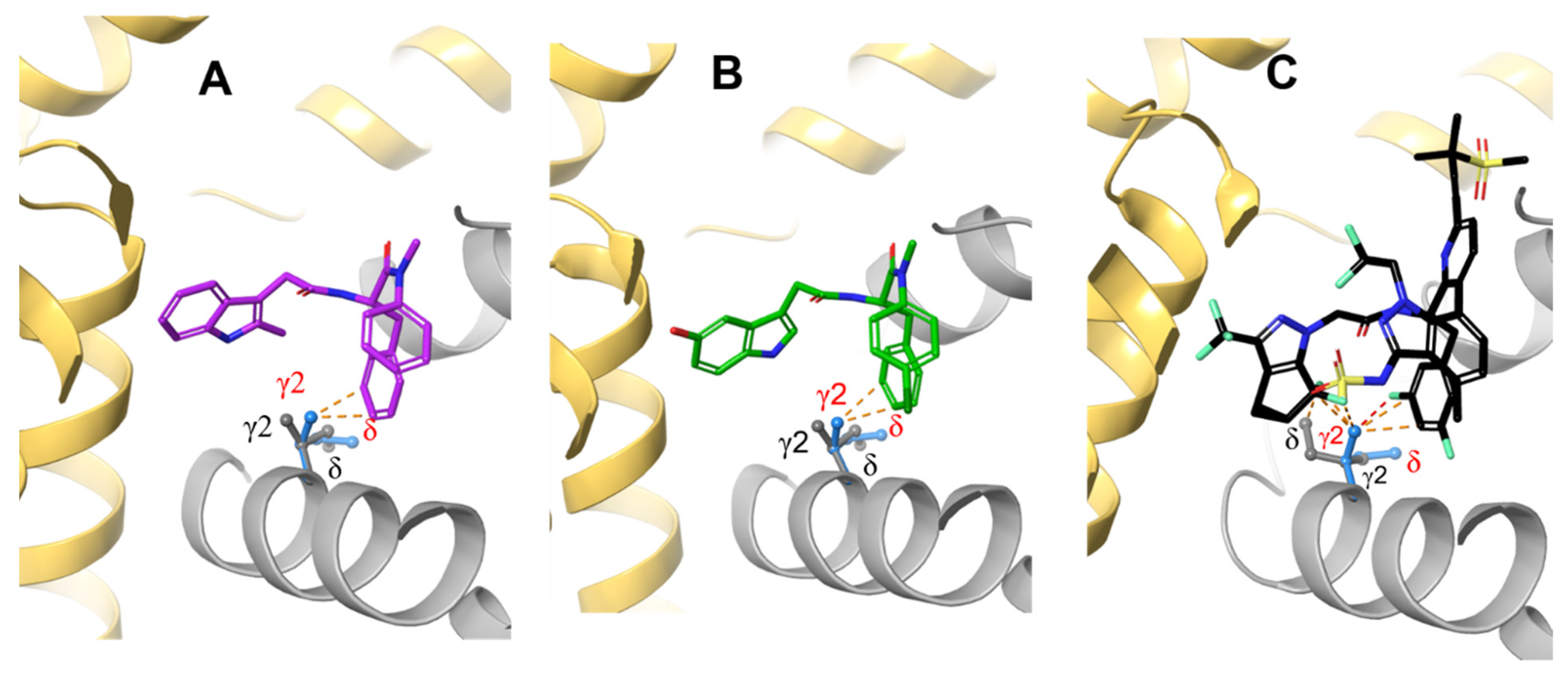 Viruses 13 00920 g005