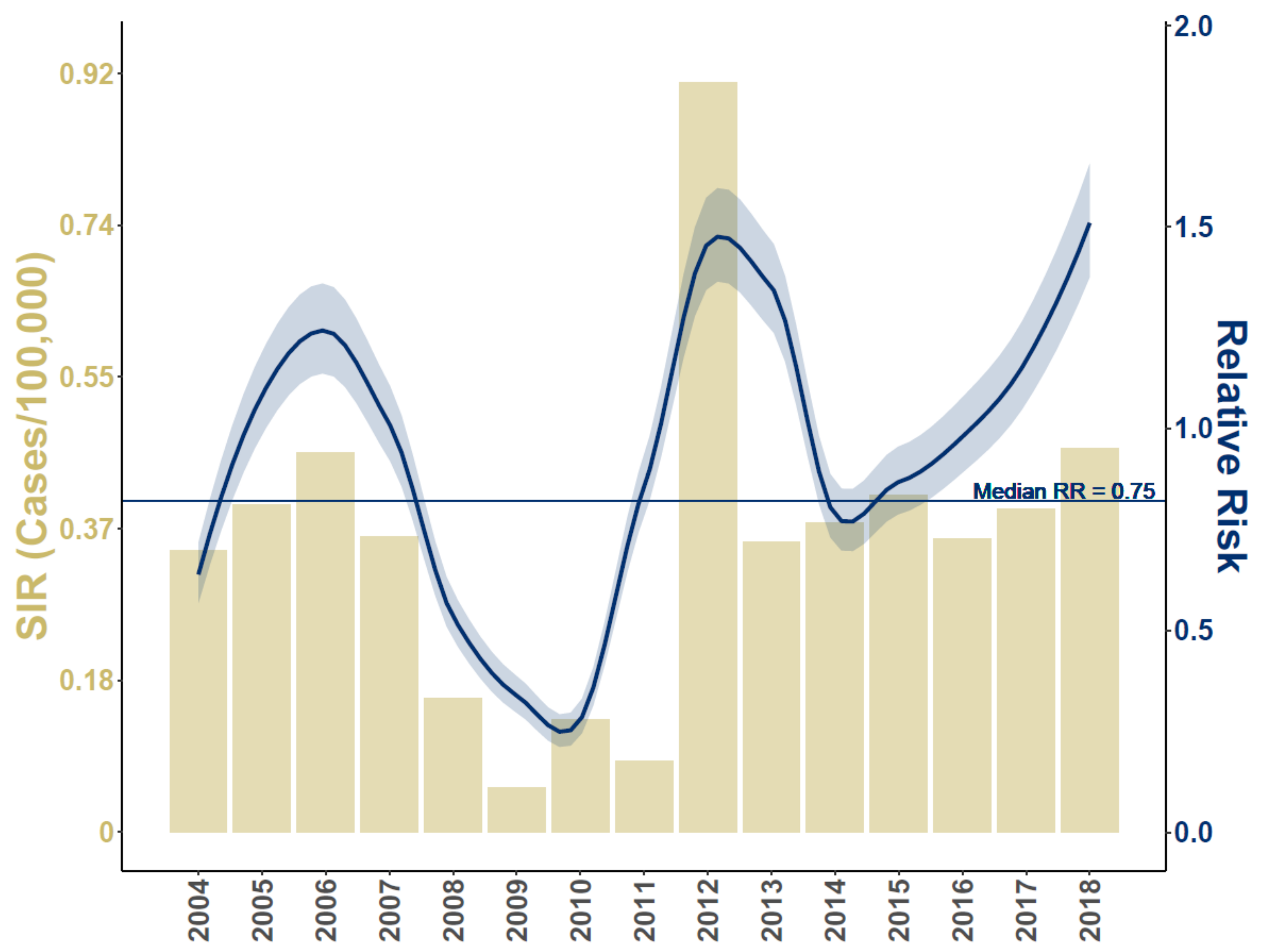 Viruses 13 00934 g001