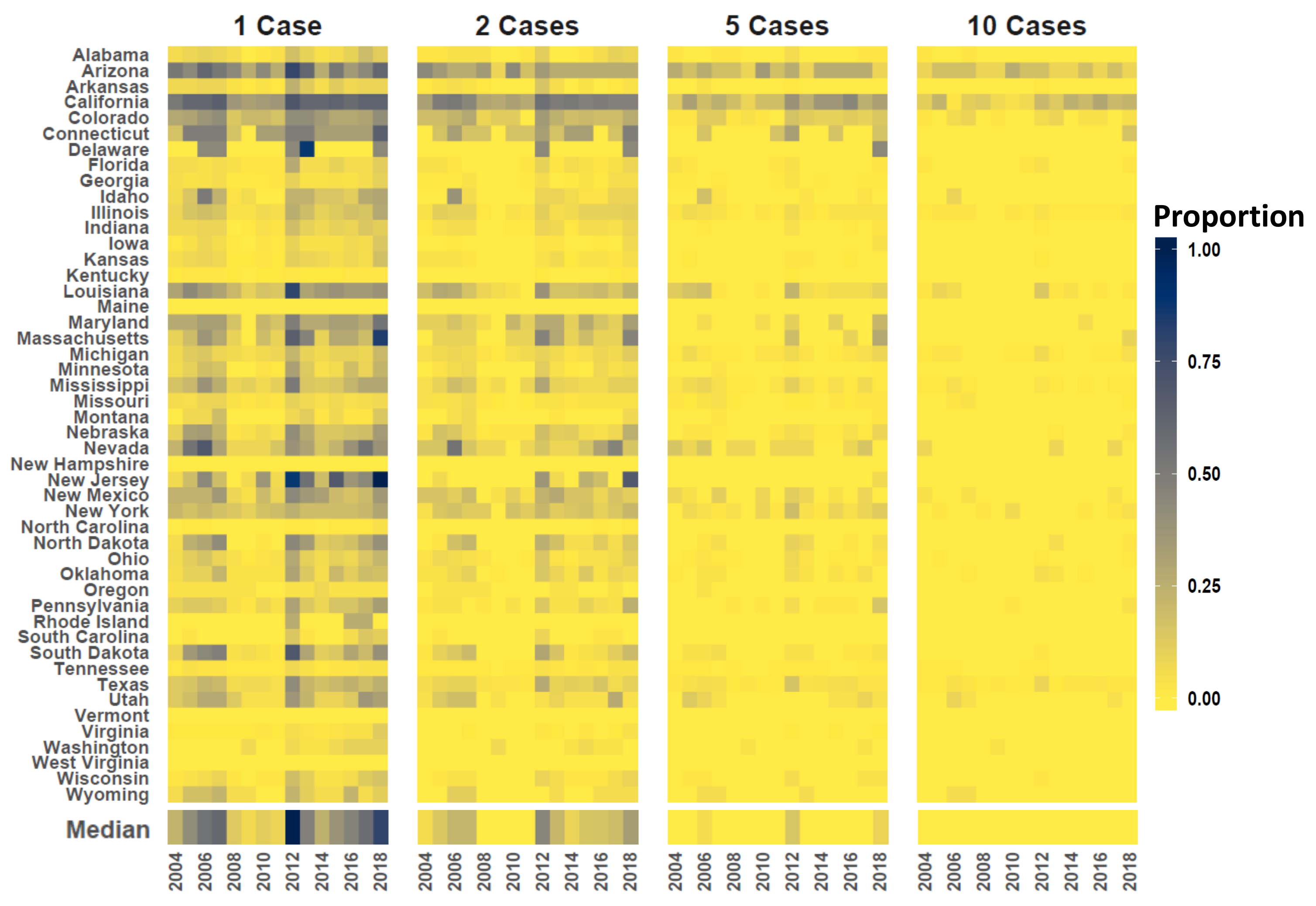 Viruses 13 00934 g004