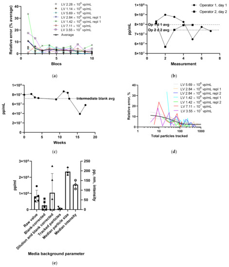 Viruses 13 00939 g0a1