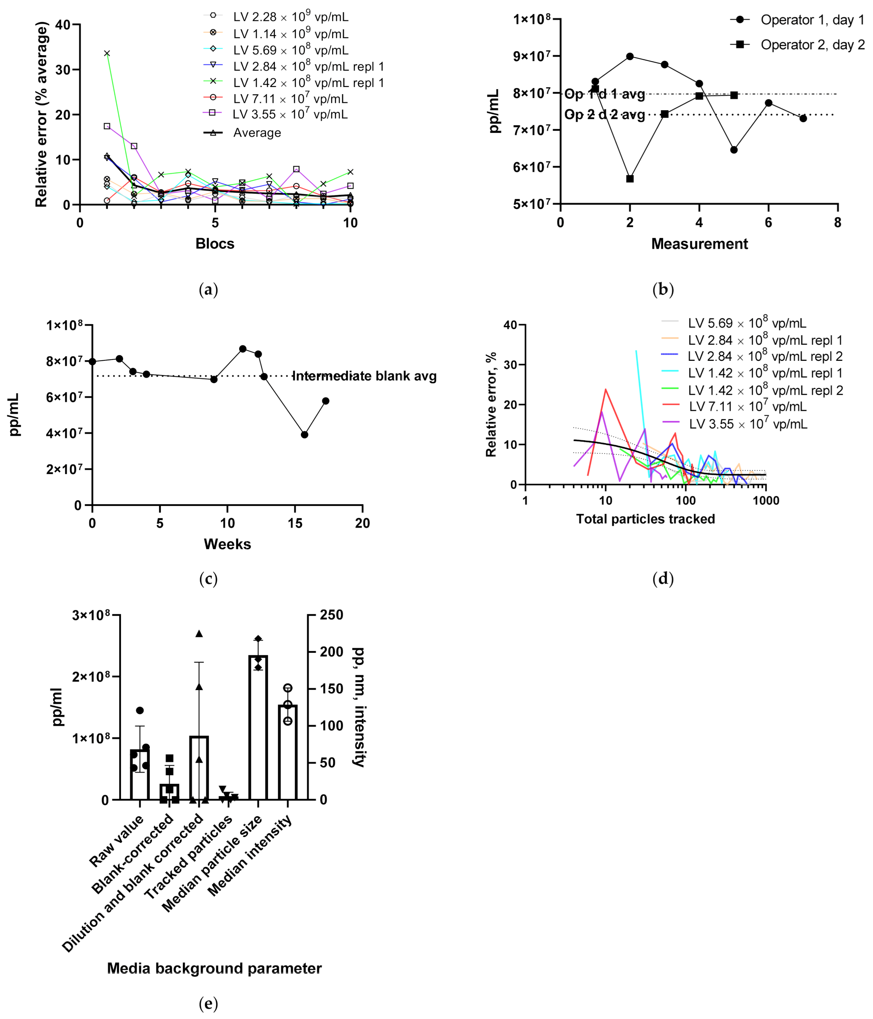Viruses 13 00939 g0a1