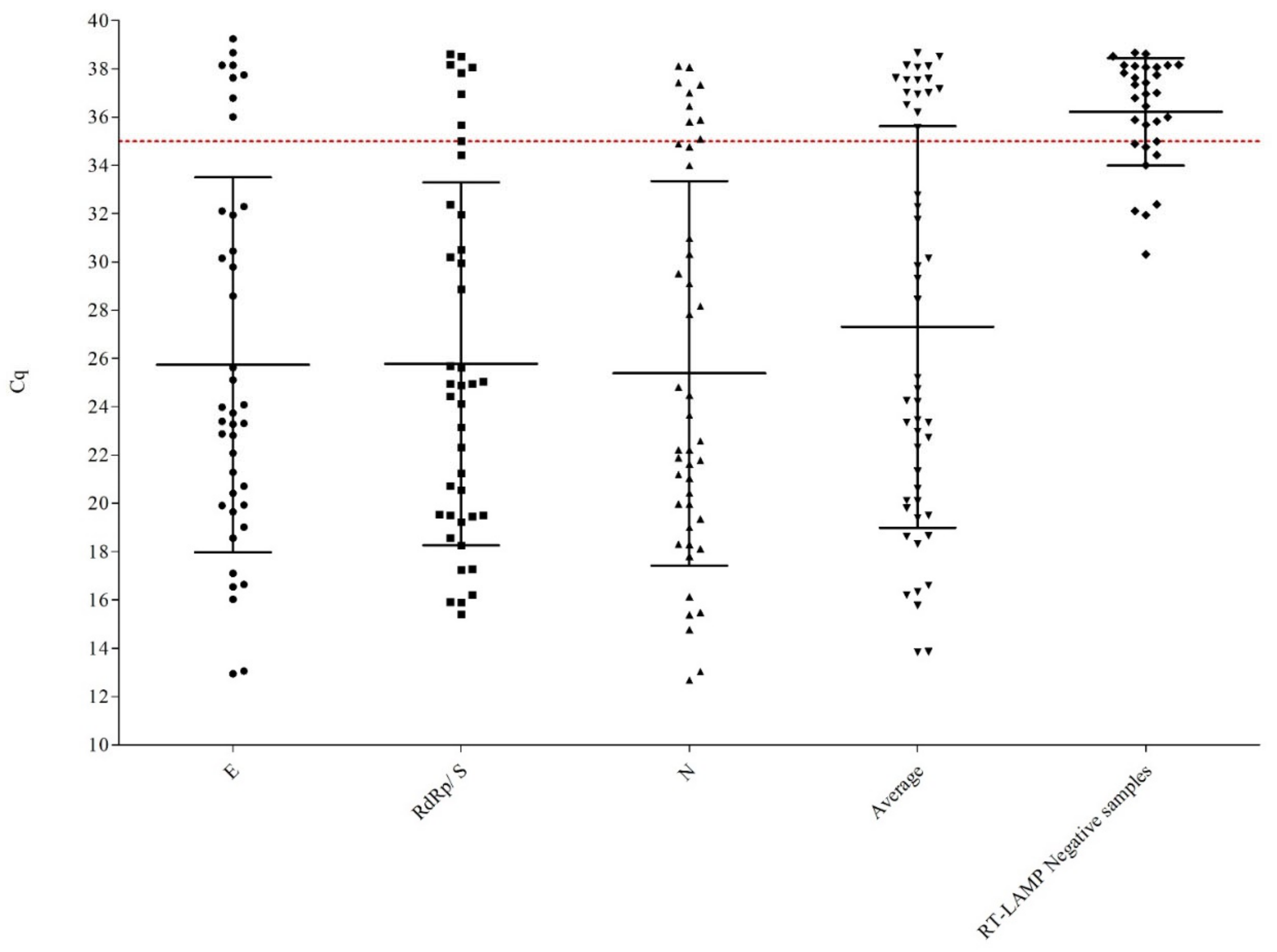 Viruses 13 00940 g004 Viruses 13 00940 g004