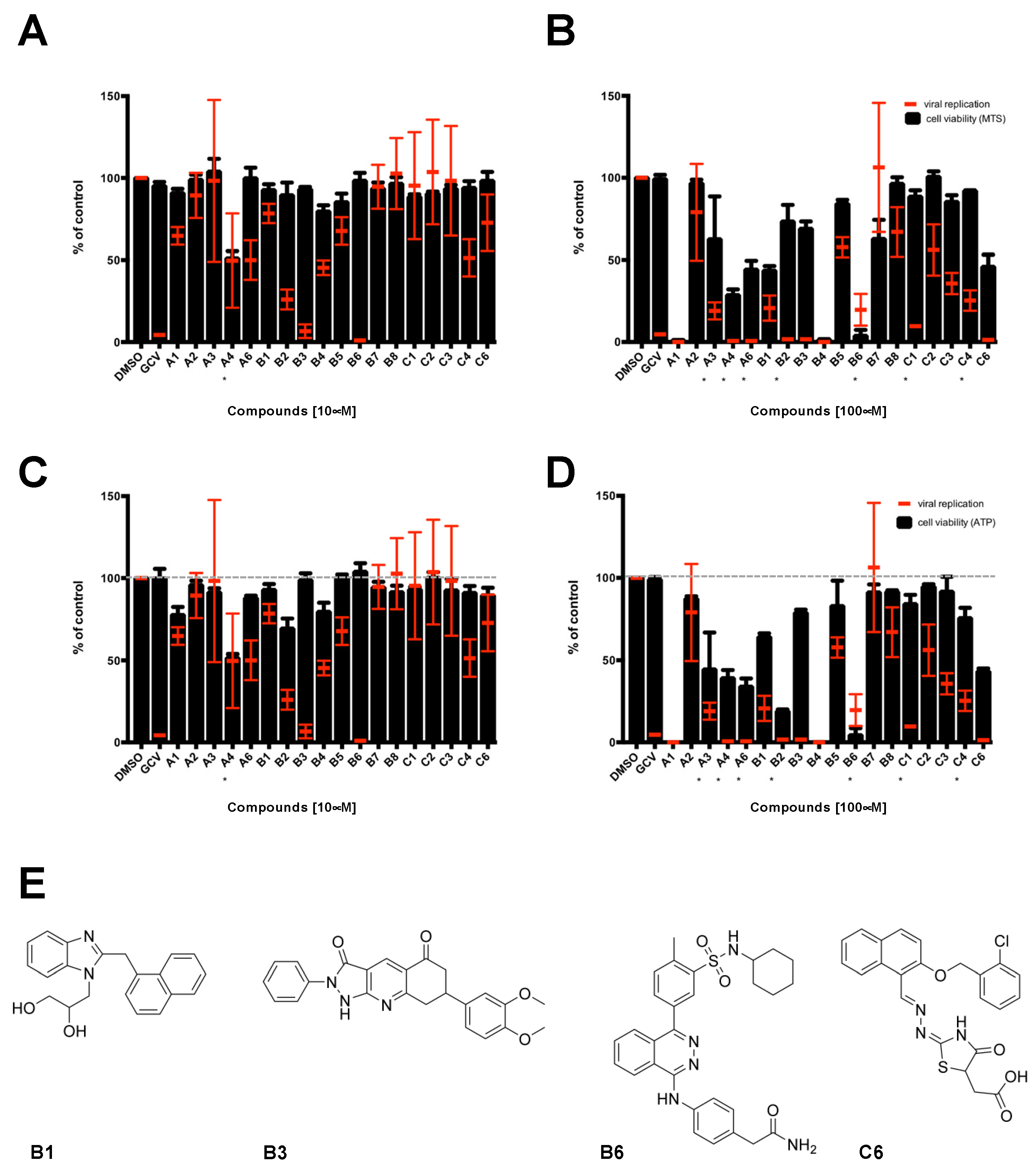 Viruses 13 00941 g002 Viruses 13 00941 g002