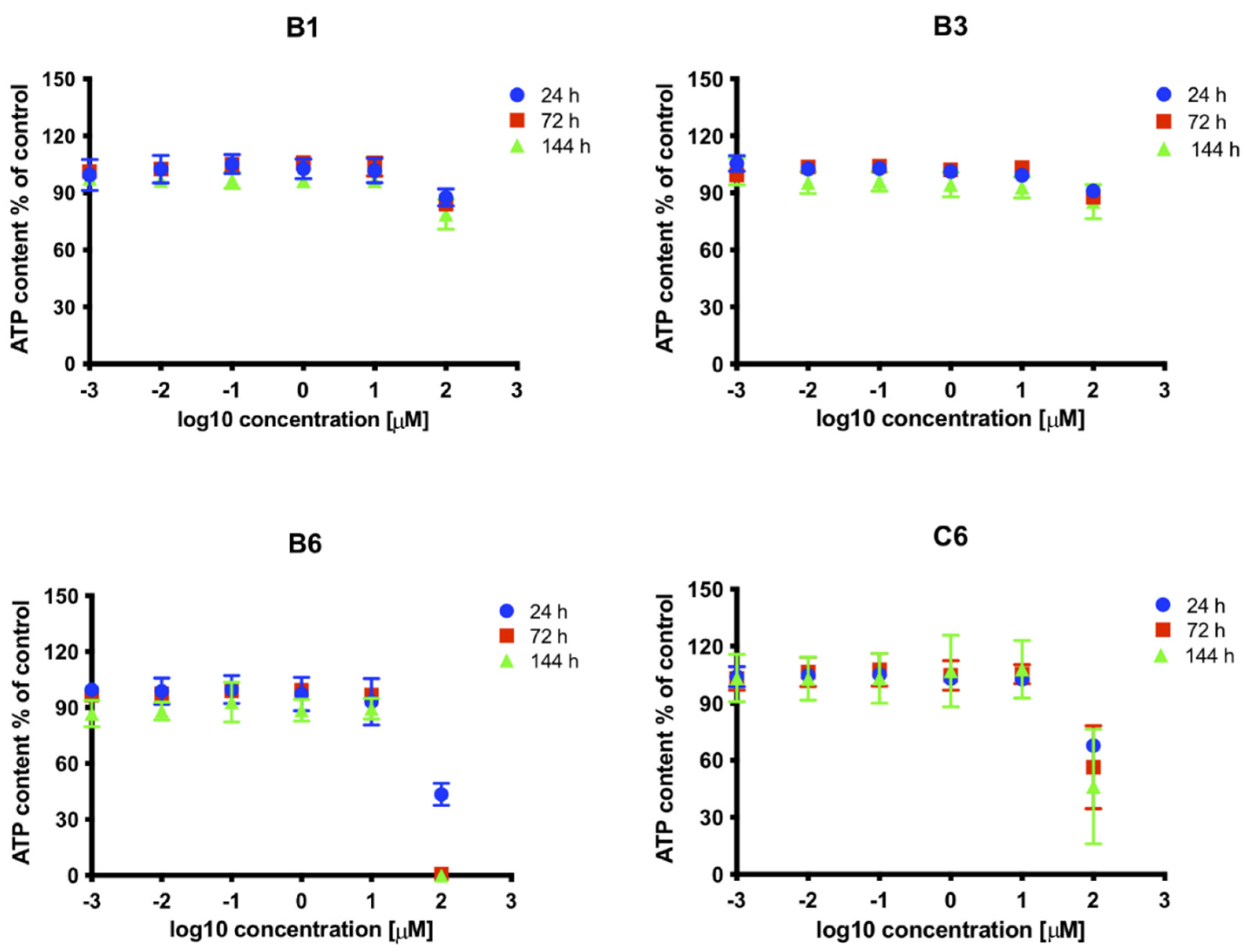 Viruses 13 00941 g004 Viruses 13 00941 g004