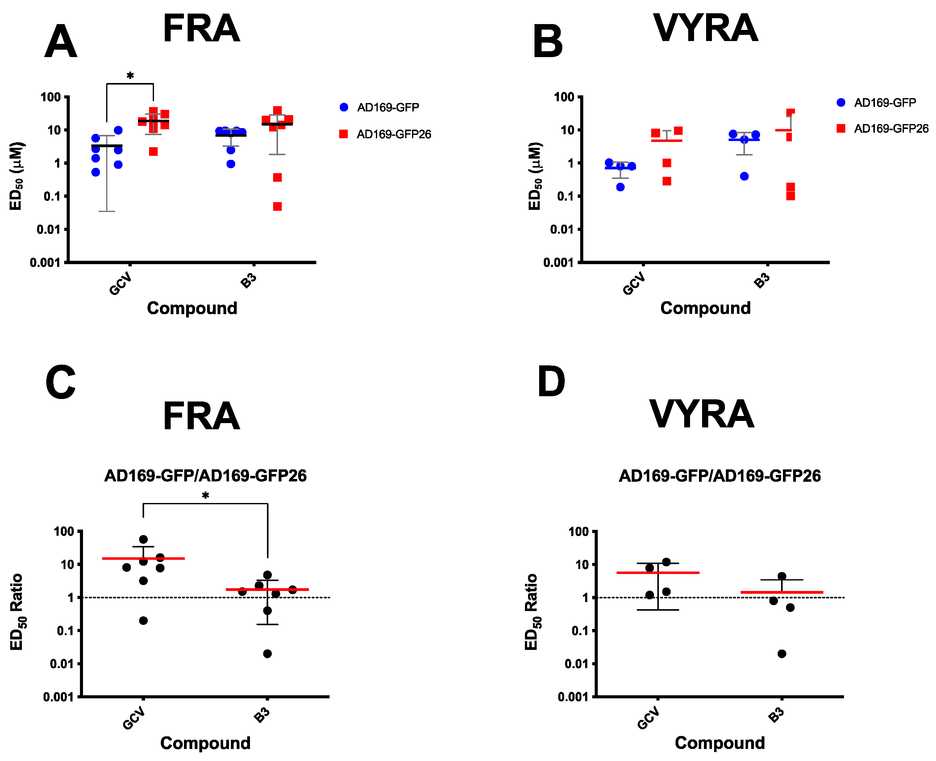 Viruses 13 00941 g006 Viruses 13 00941 g006