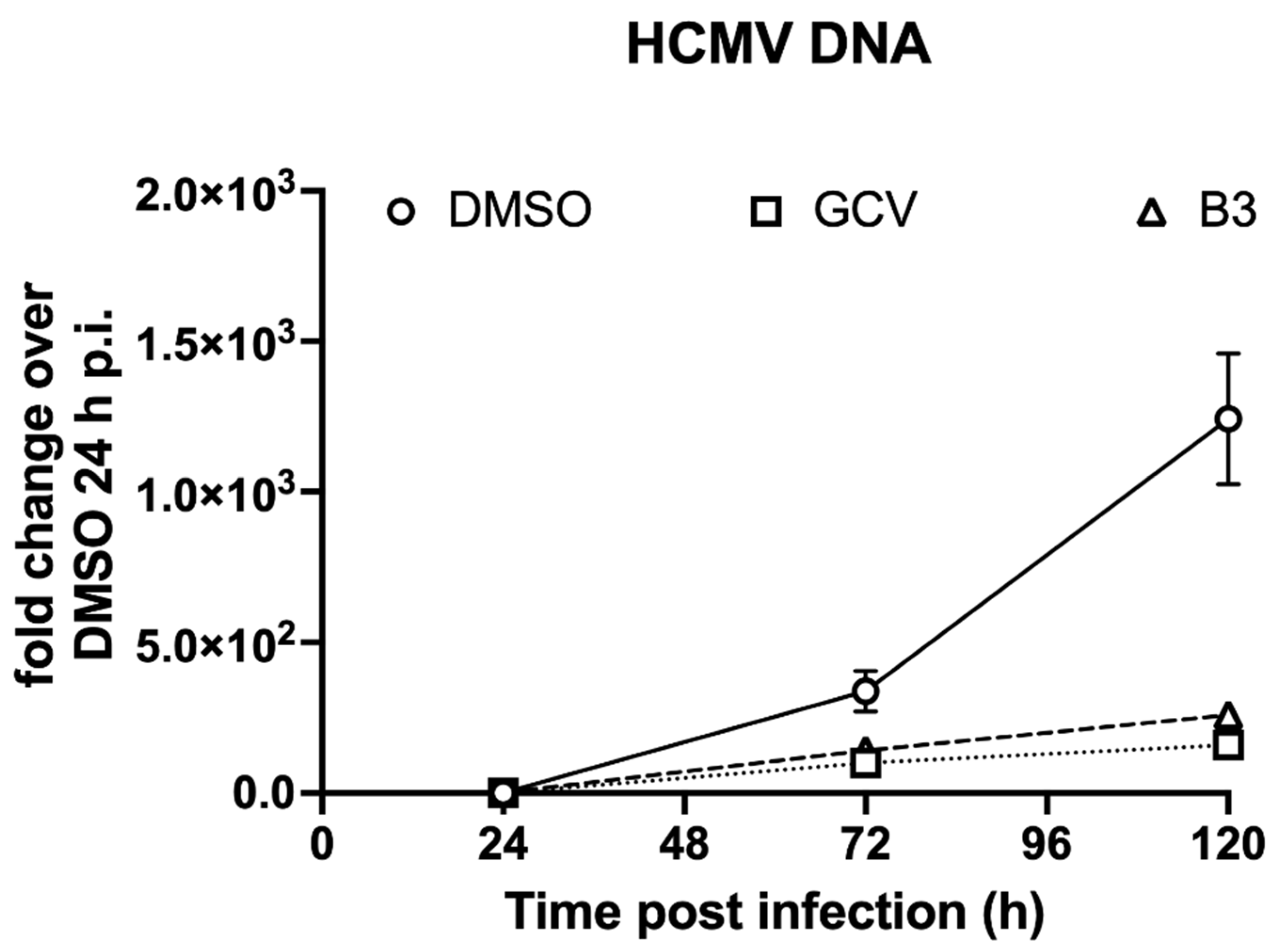 Viruses 13 00941 g008 Viruses 13 00941 g008