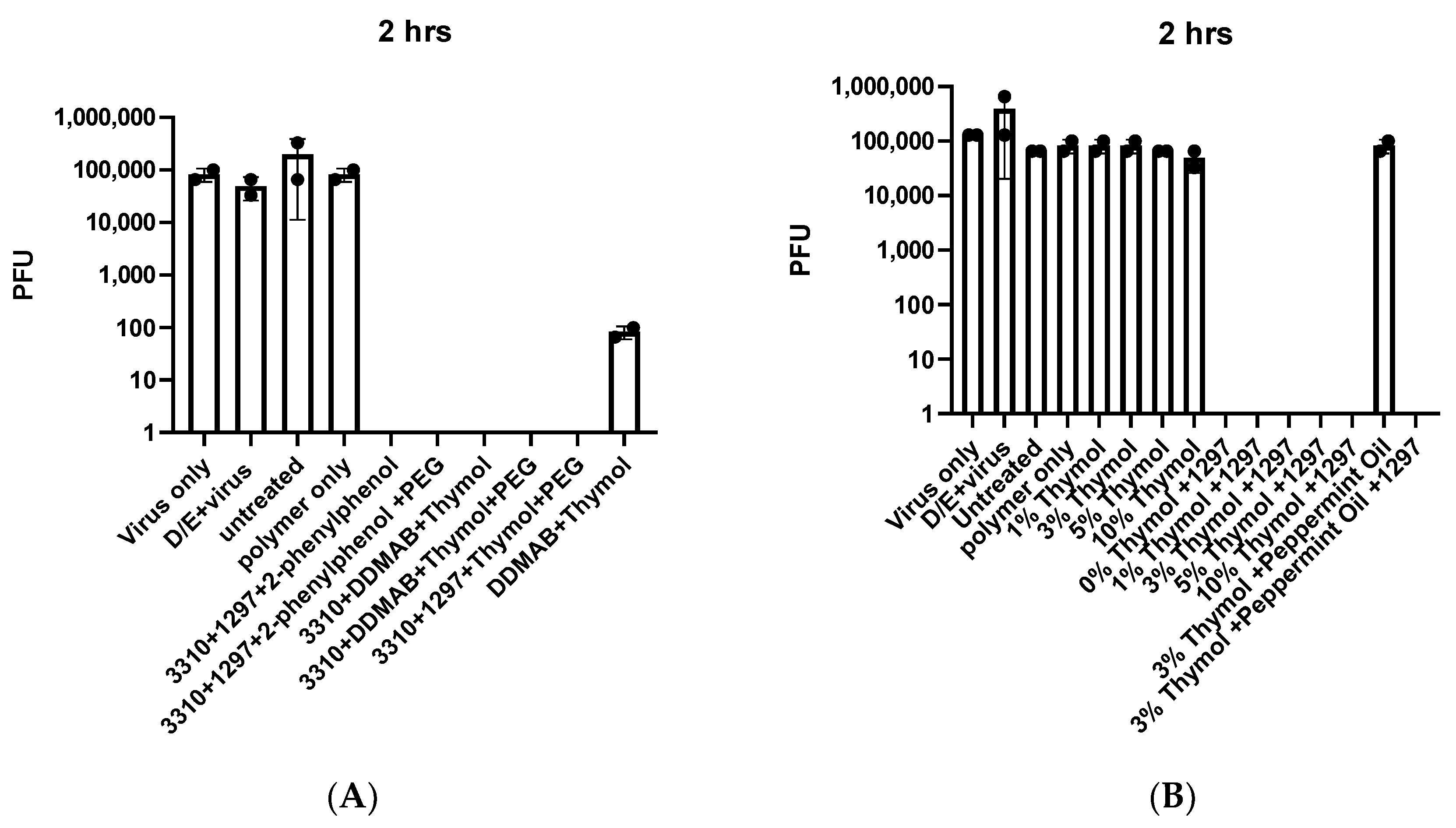 Viruses 13 00960 g001 Viruses 13 00960 g001