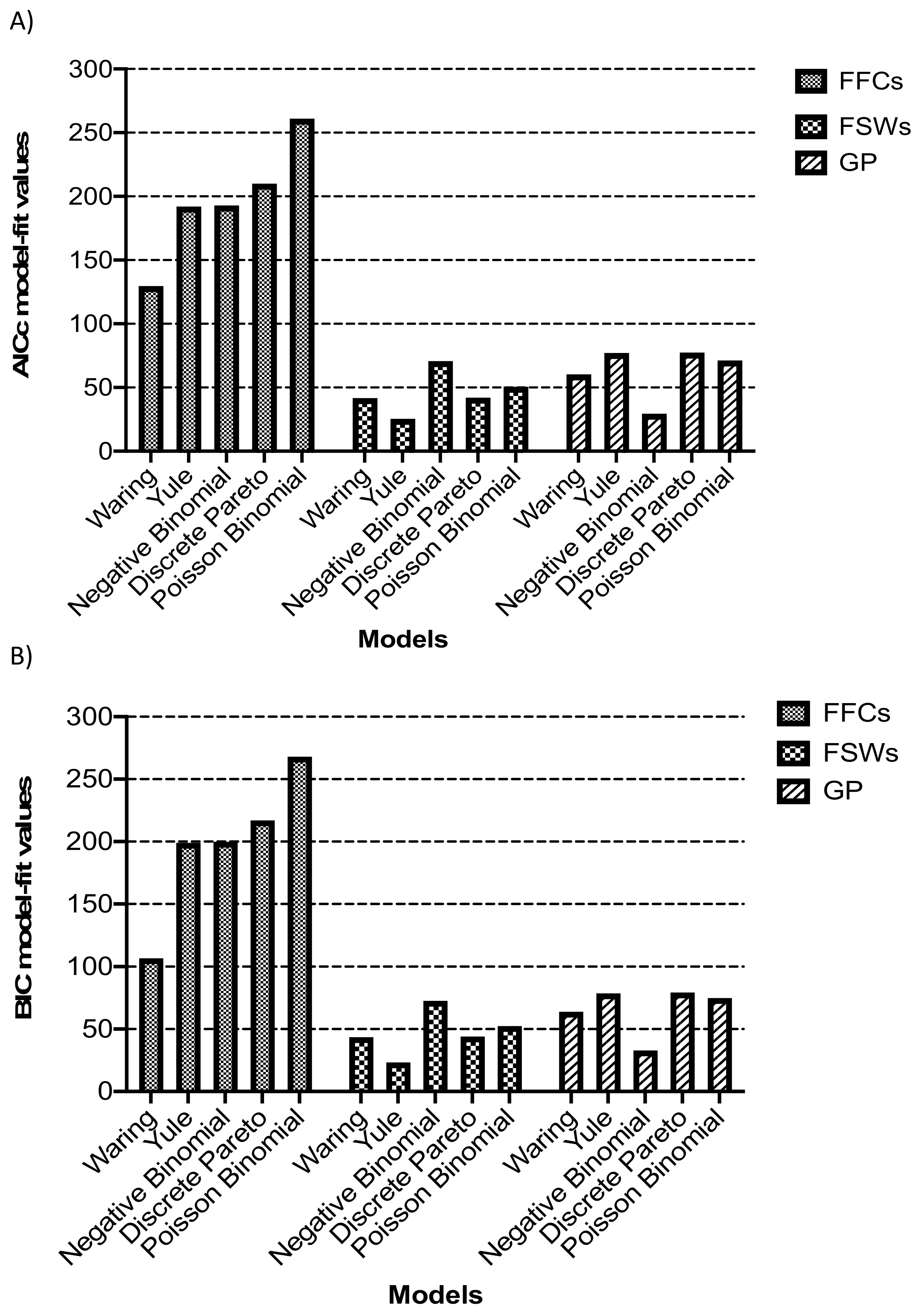 Viruses 13 00970 g003 Viruses 13 00970 g003