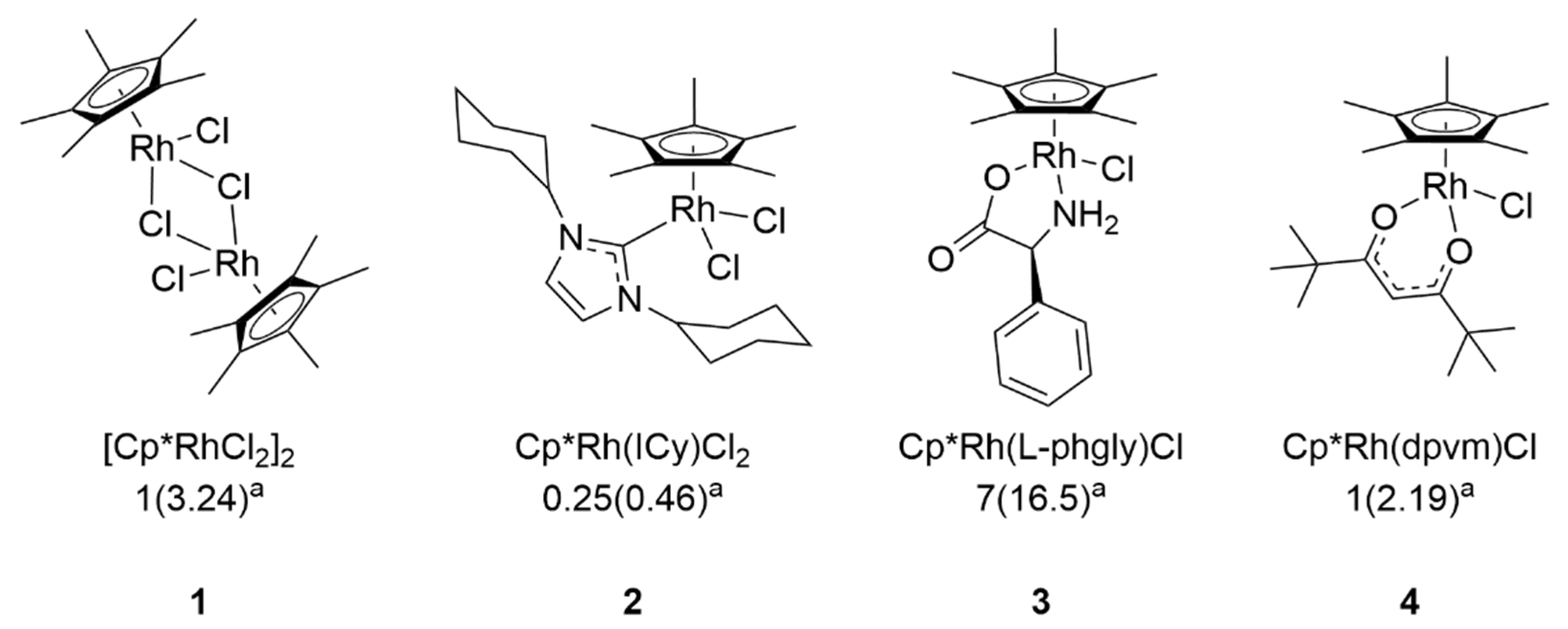 Viruses 13 00980 g001