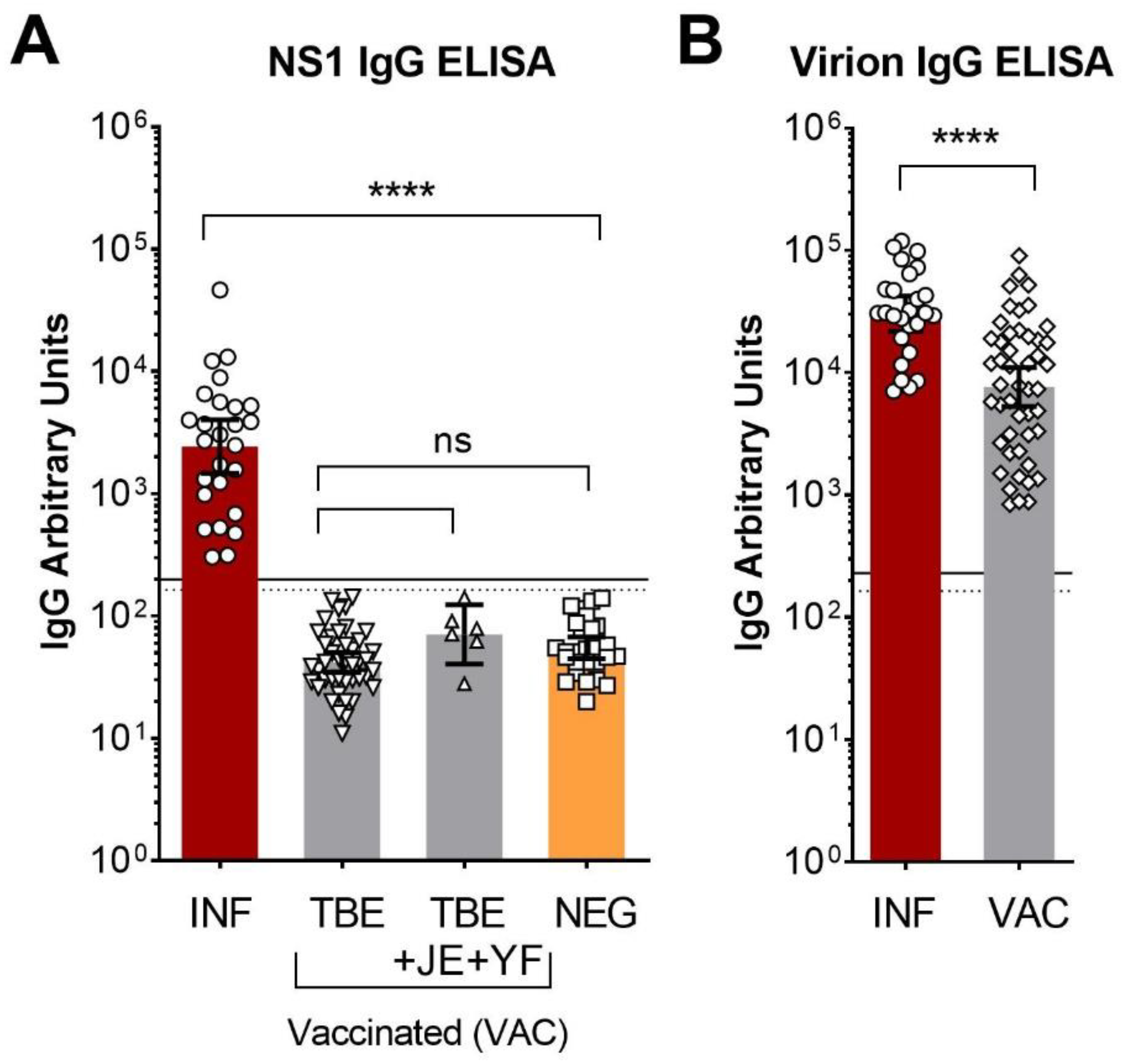 Viruses 13 01007 g001 Viruses 13 01007 g001
