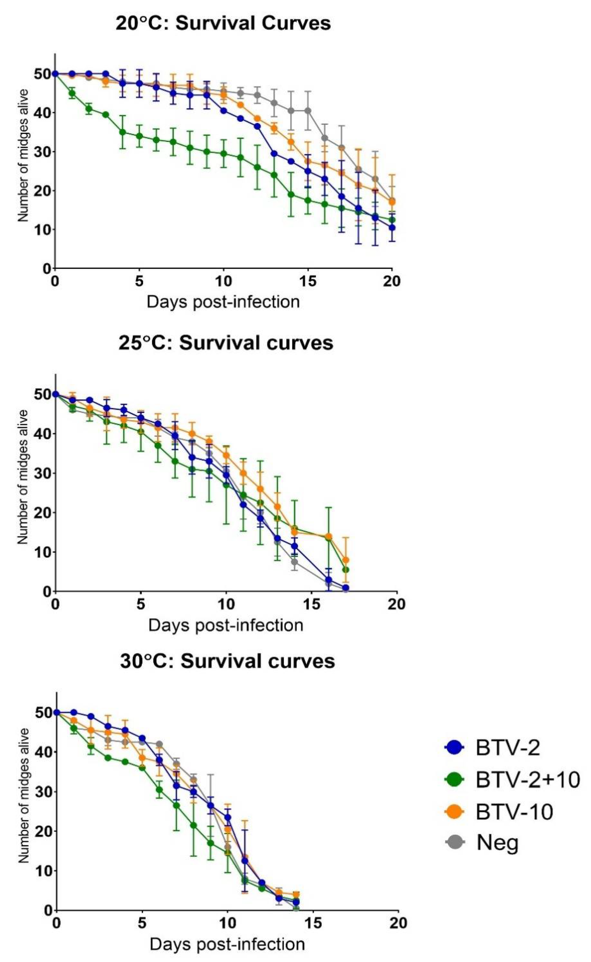 Viruses 13 01016 g005