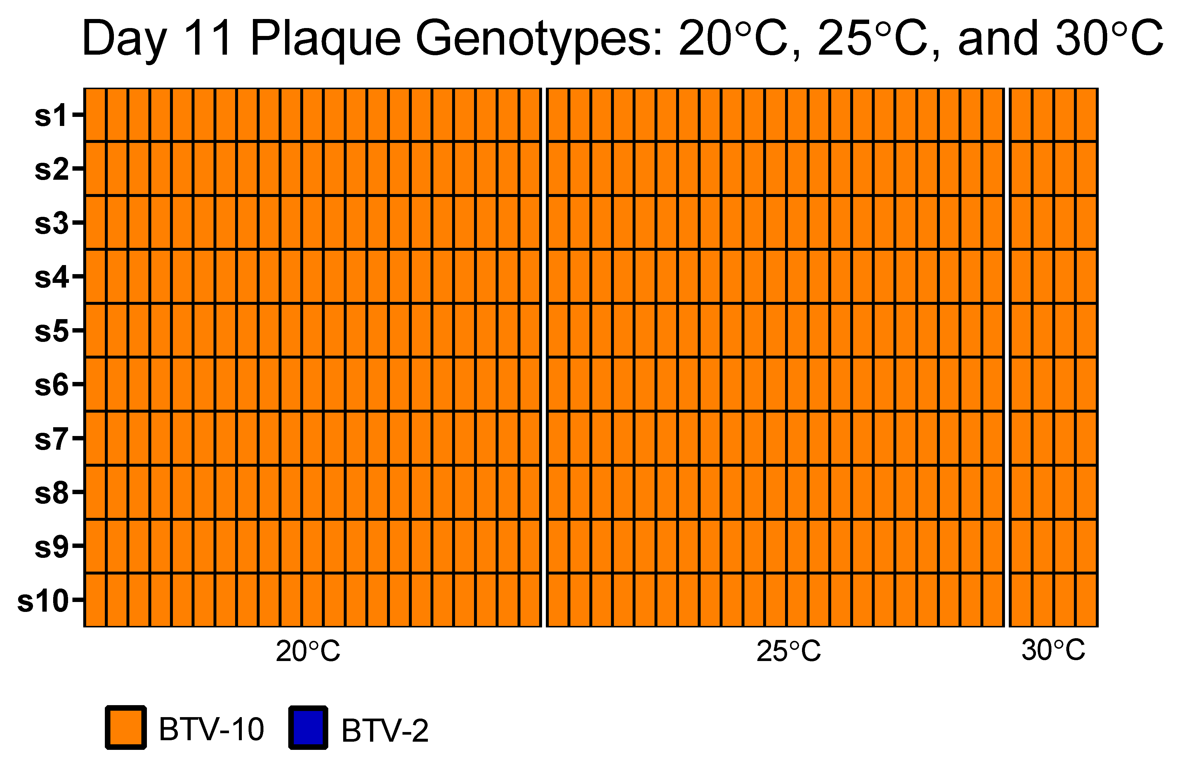 Viruses 13 01016 g006