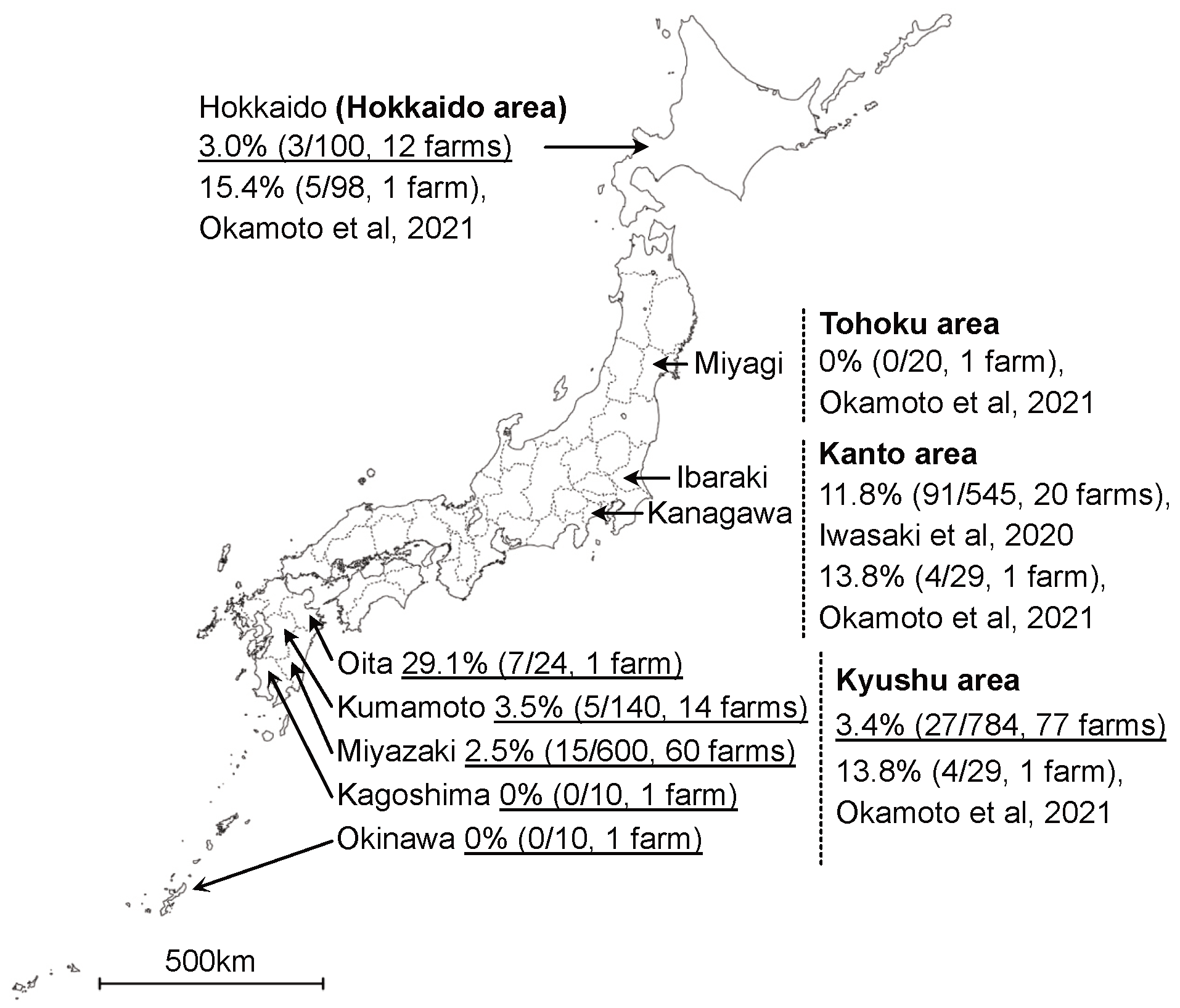 Viruses 13 01017 g001