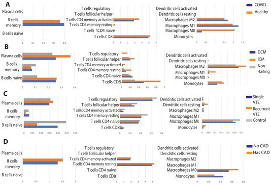 Viruses 13 01018 g0a1