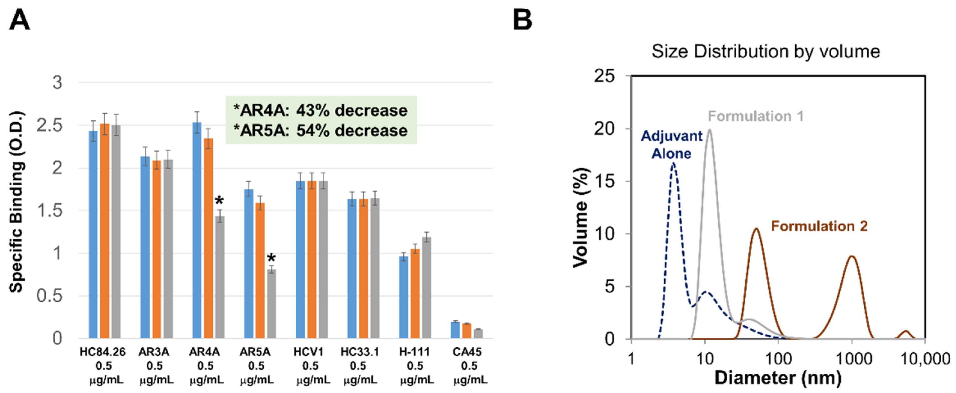 Viruses 13 01027 g010 Viruses 13 01027 g010