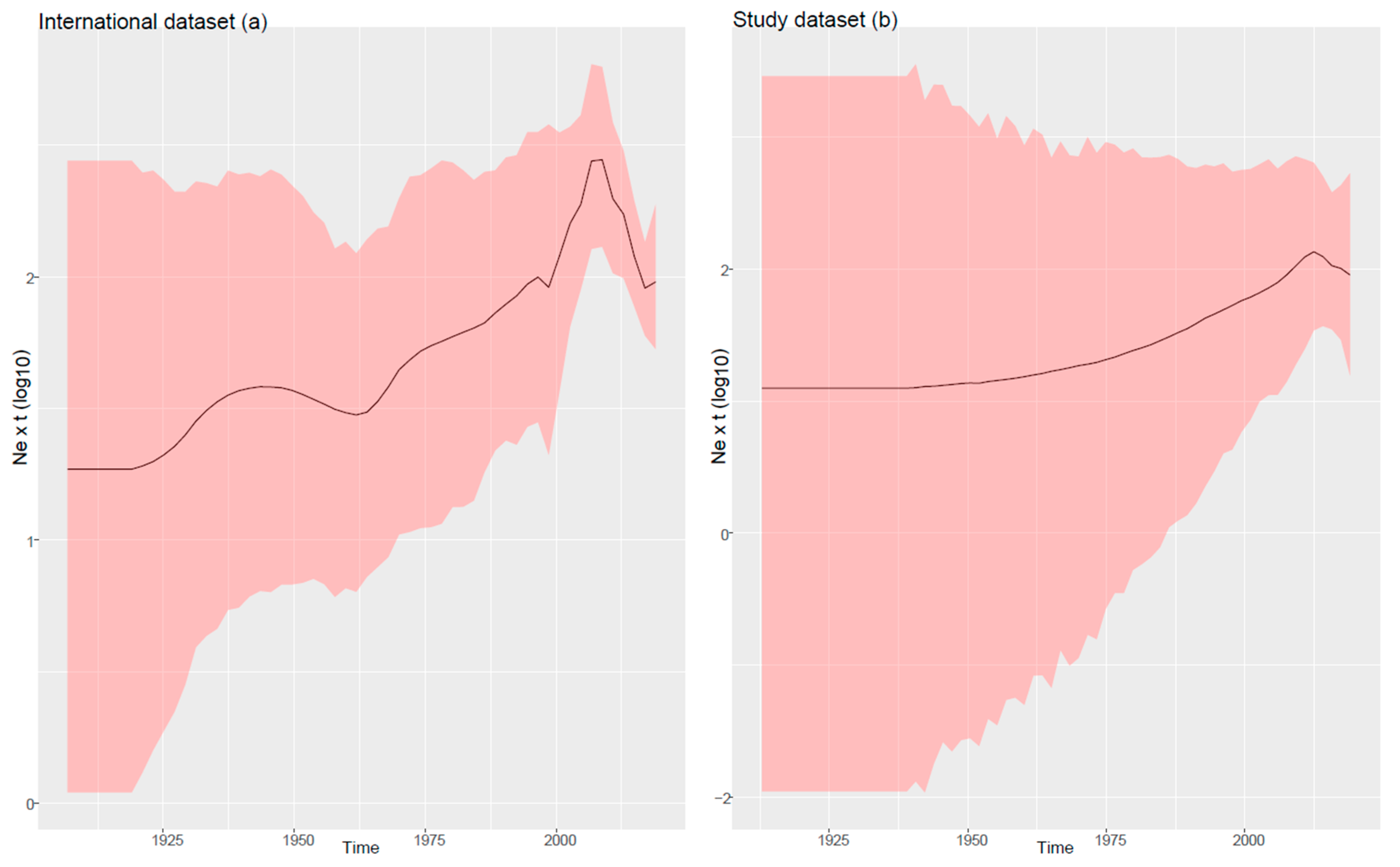 Viruses 13 01033 g001