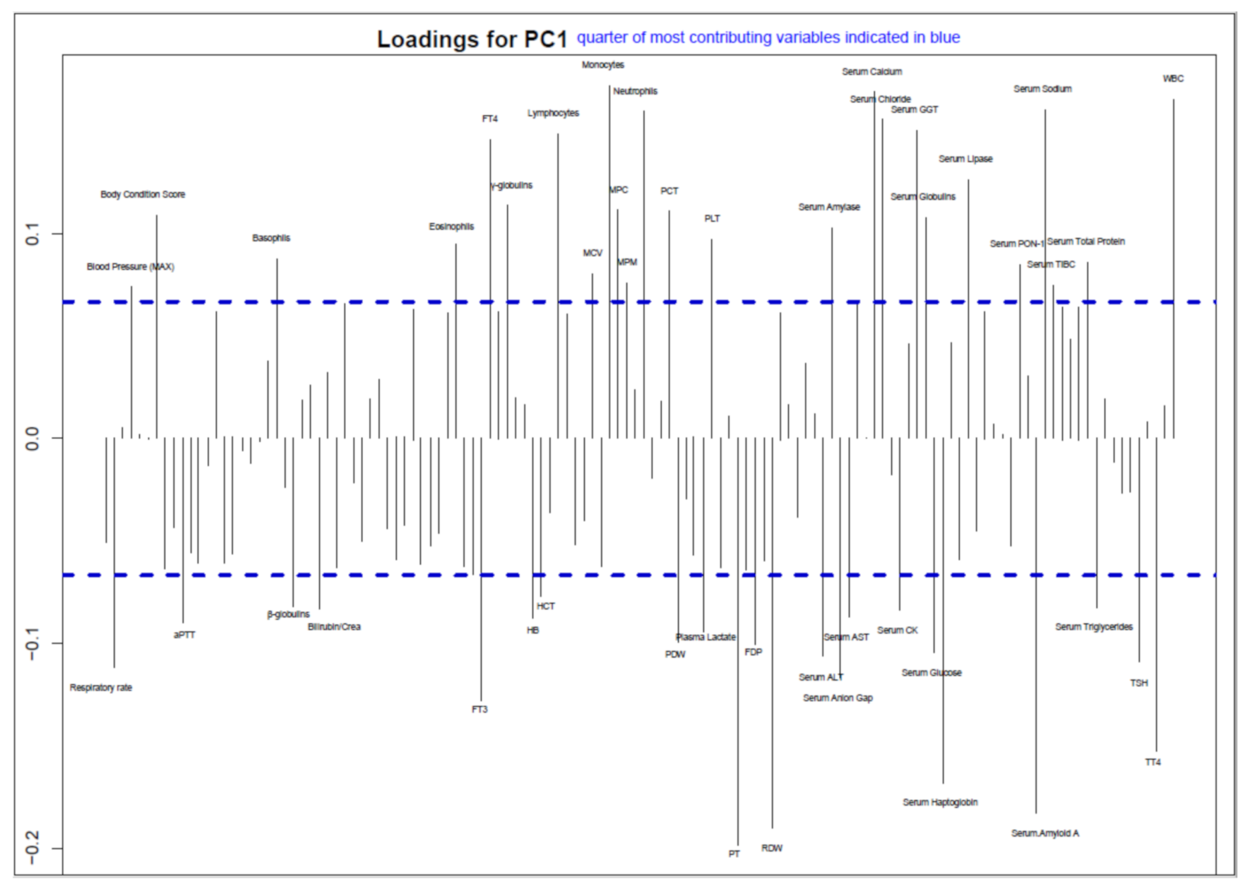 Viruses 13 01033 g004