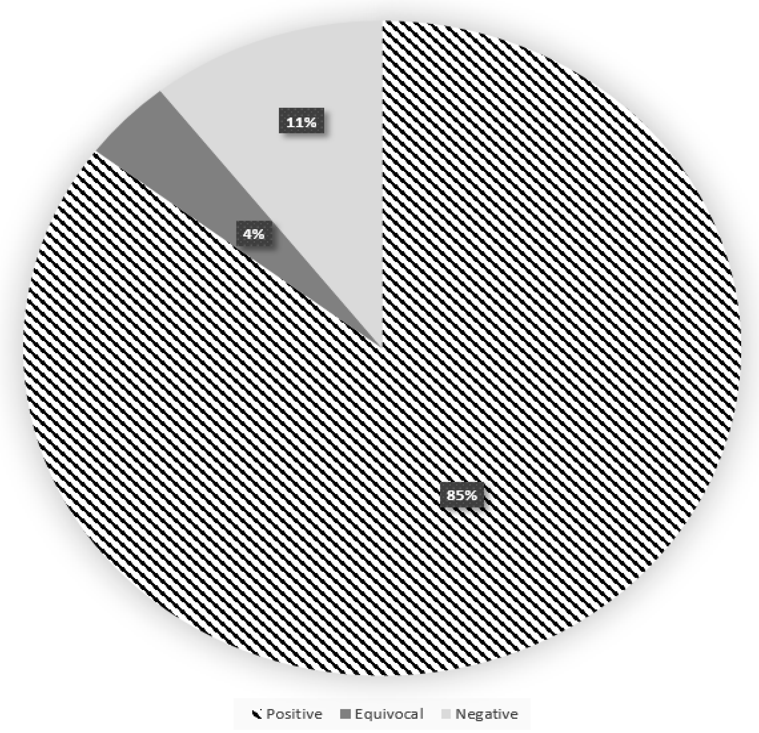 Viruses 13 01064 g001