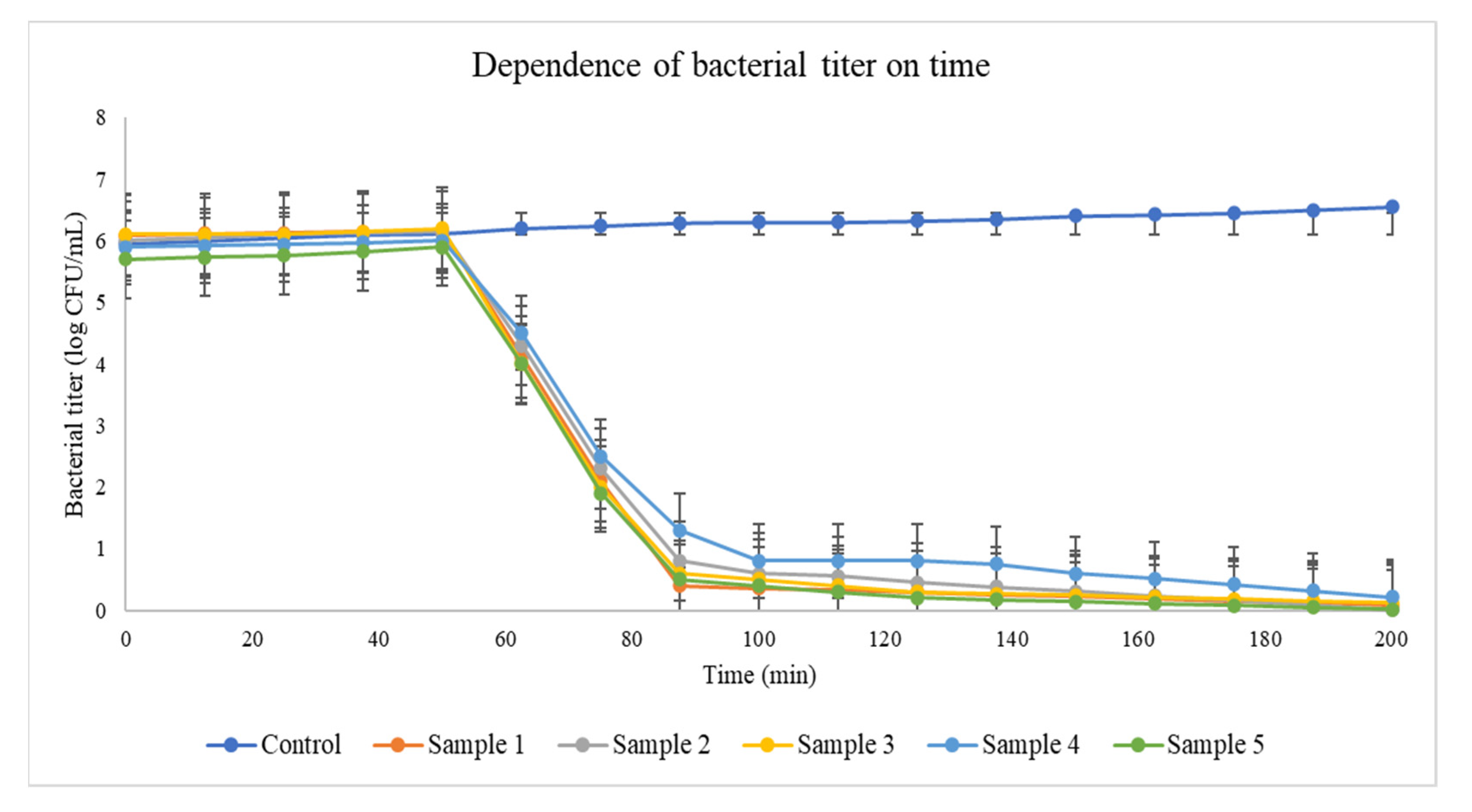 Viruses 13 01095 g002