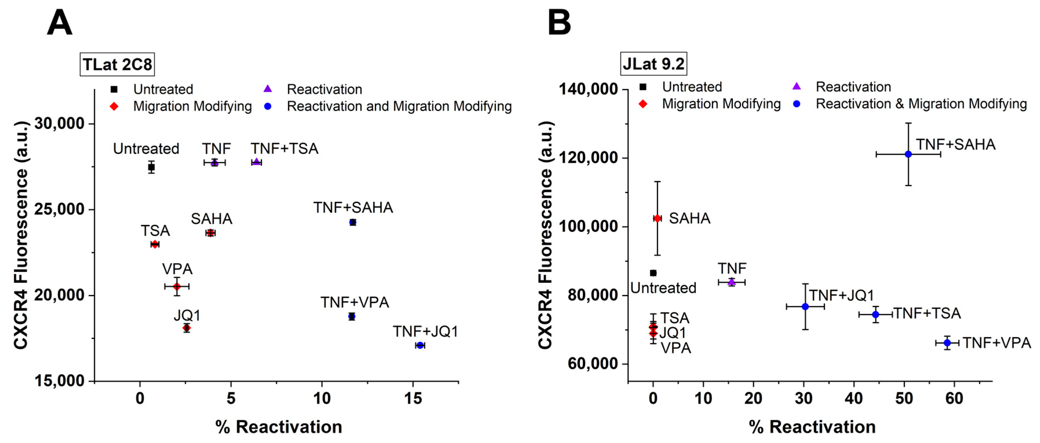 Viruses 13 01097 g004