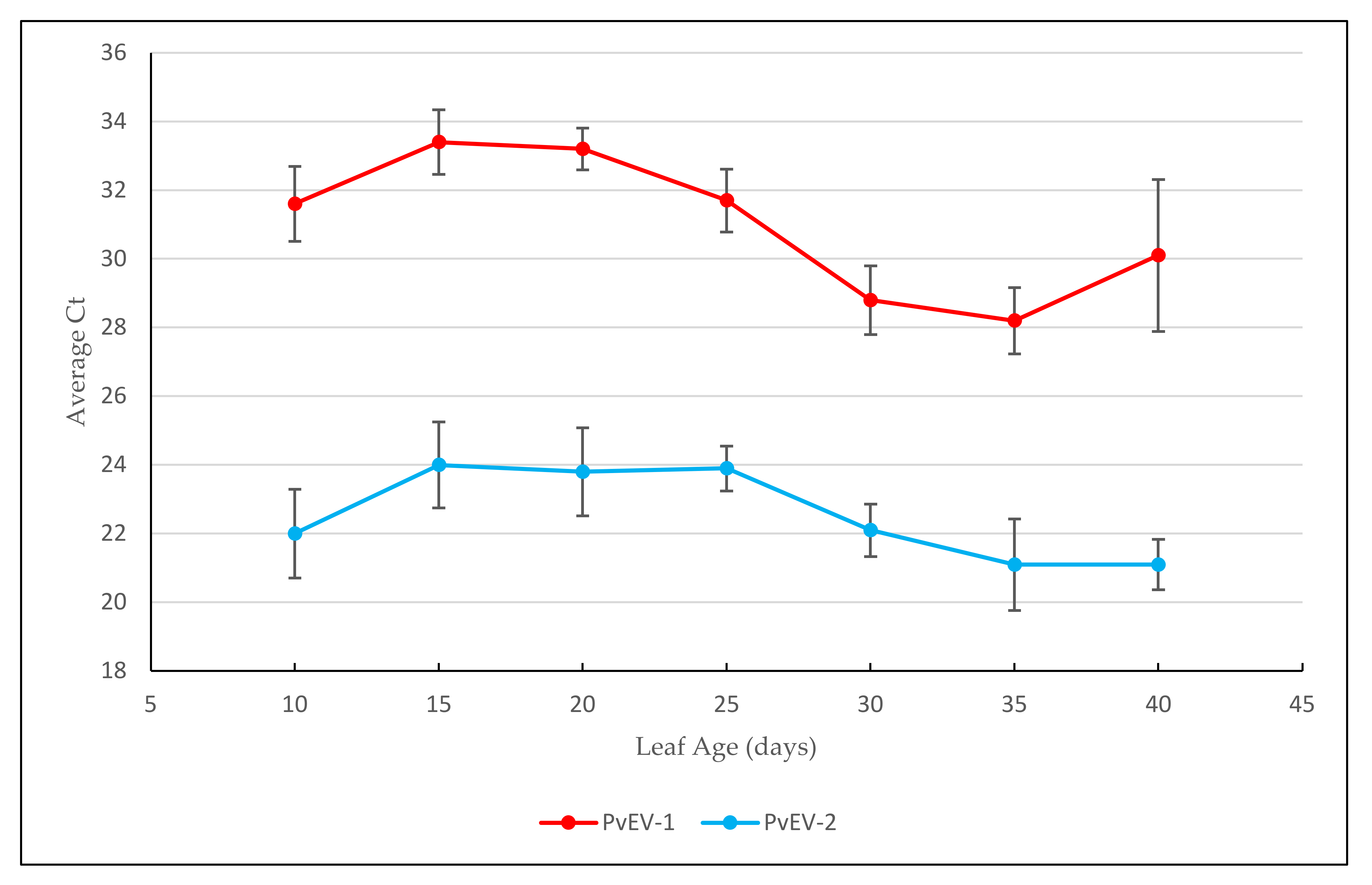 Viruses 13 01130 g001 Viruses 13 01130 g001