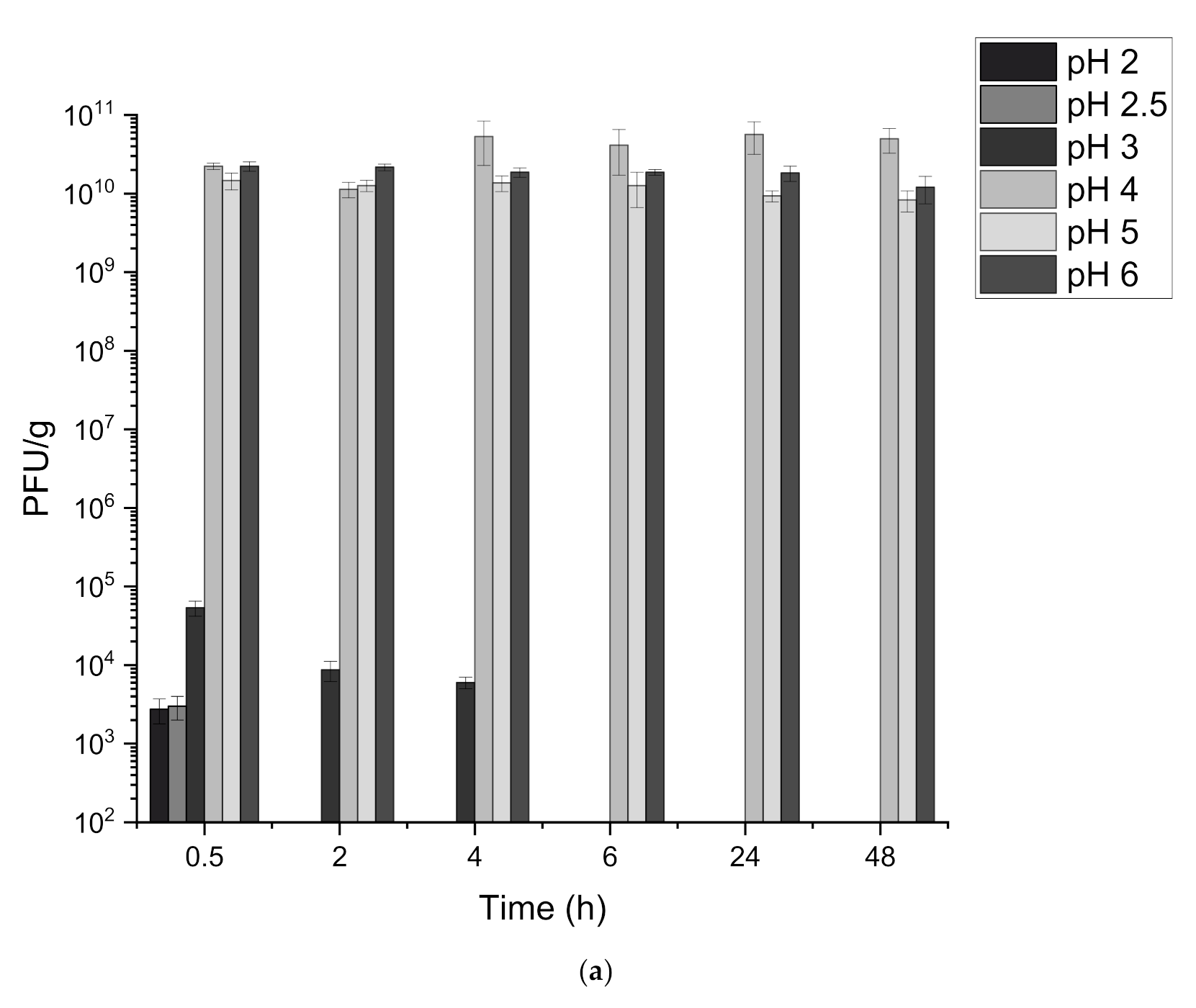 Viruses 13 01131 g003a