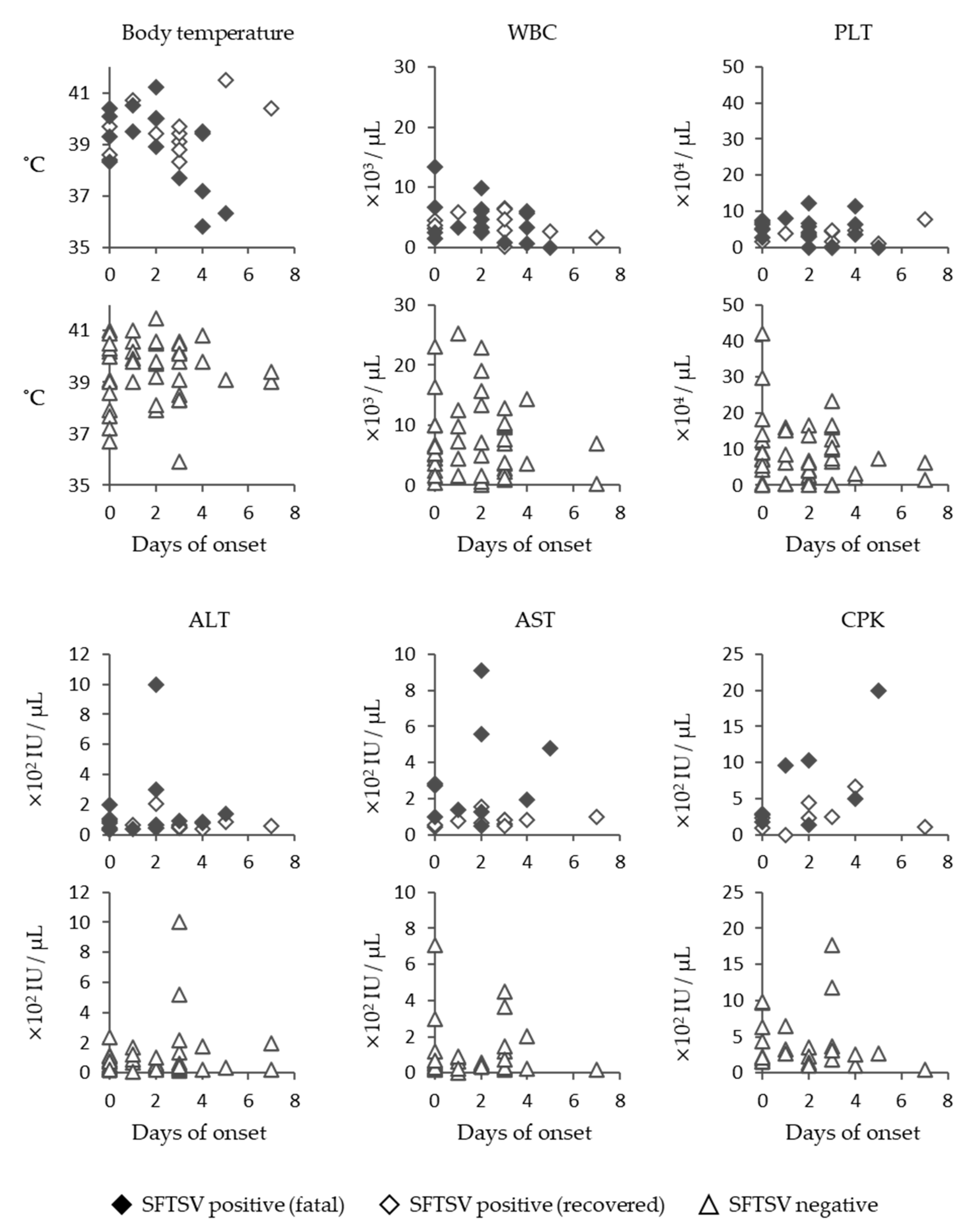Viruses 13 01142 g003 Viruses 13 01142 g003