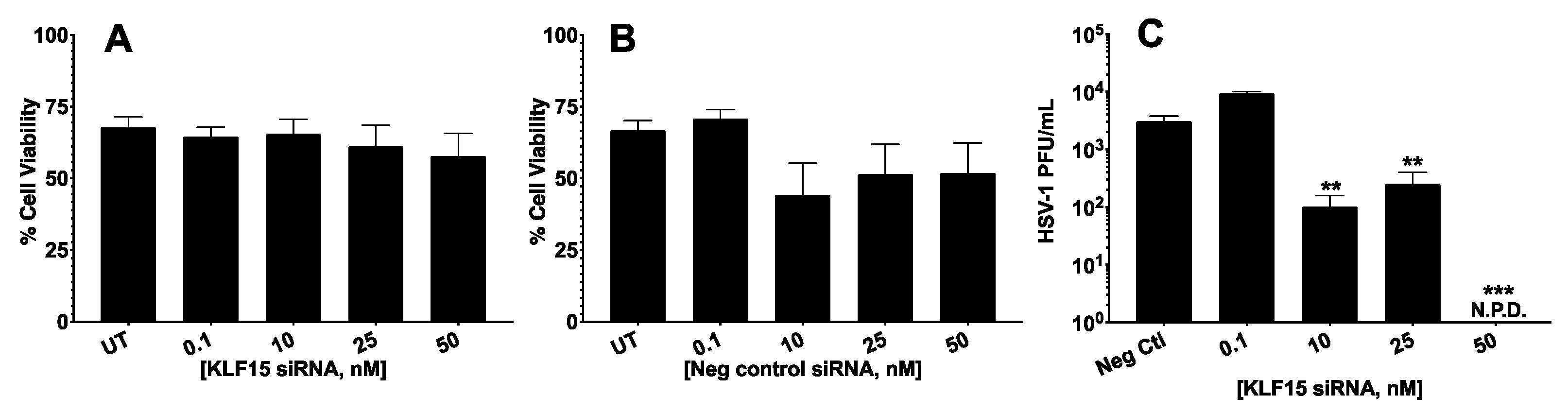 Viruses 13 01148 g001
