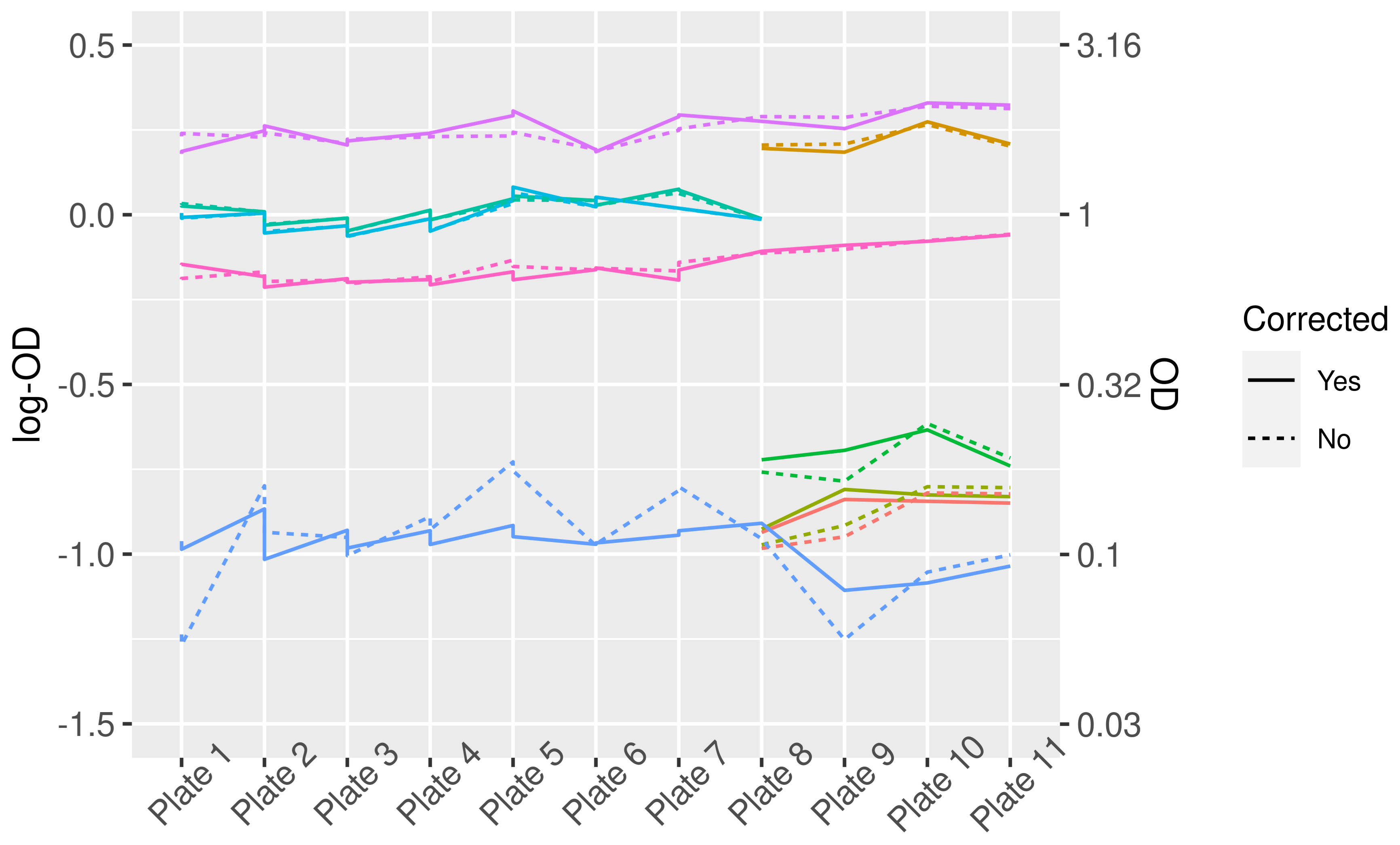 Viruses 13 01155 g001 Viruses 13 01155 g001