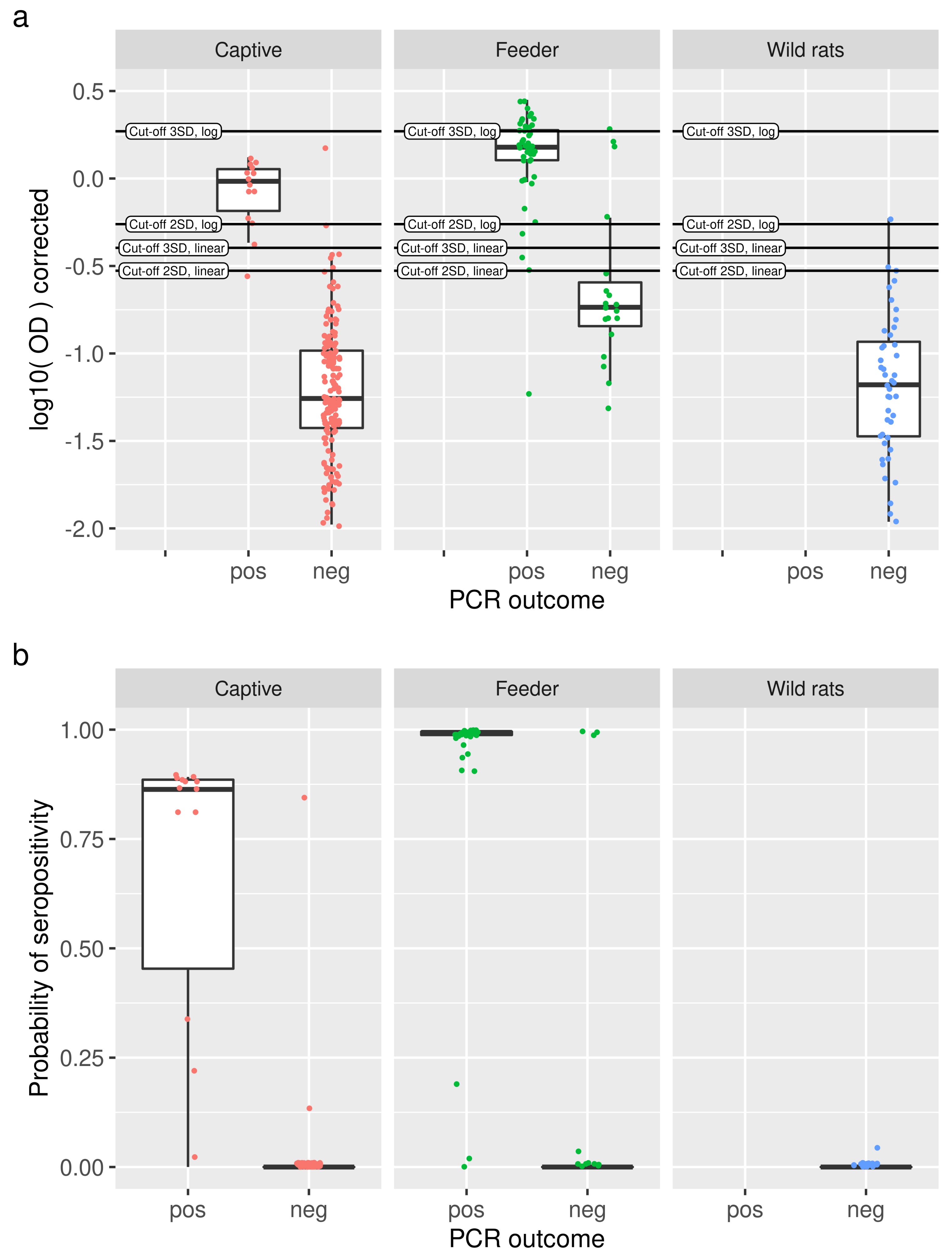 Viruses 13 01155 g004 Viruses 13 01155 g004