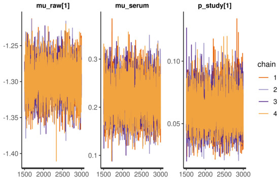 Viruses 13 01155 g0a1