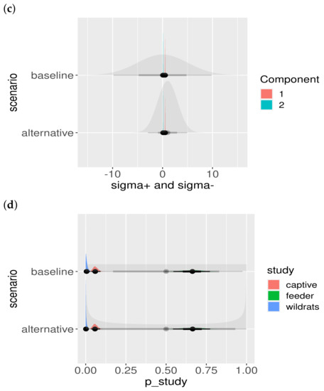 Viruses 13 01155 g0a2b