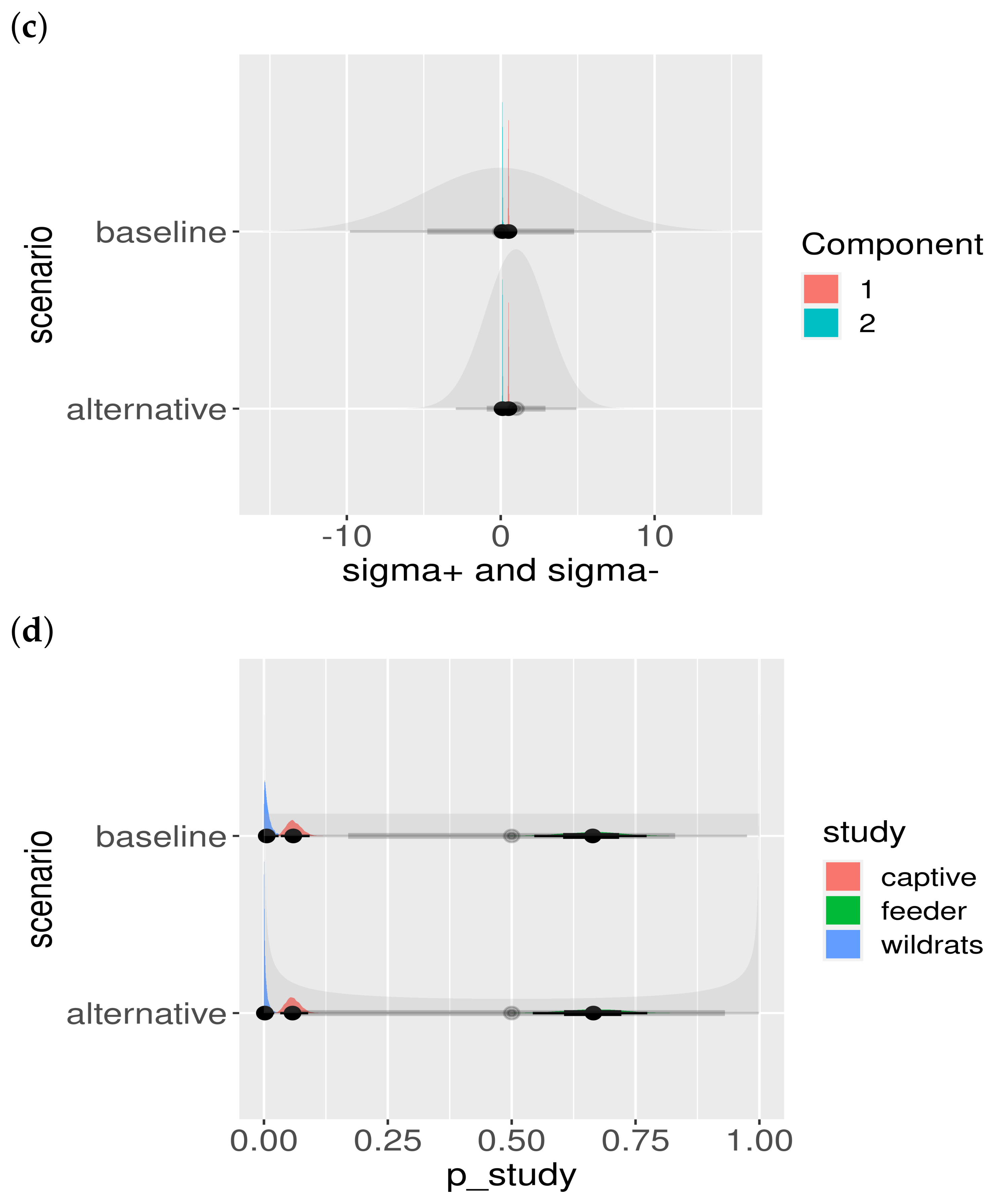 Viruses 13 01155 g0a2b Viruses 13 01155 g0a2b