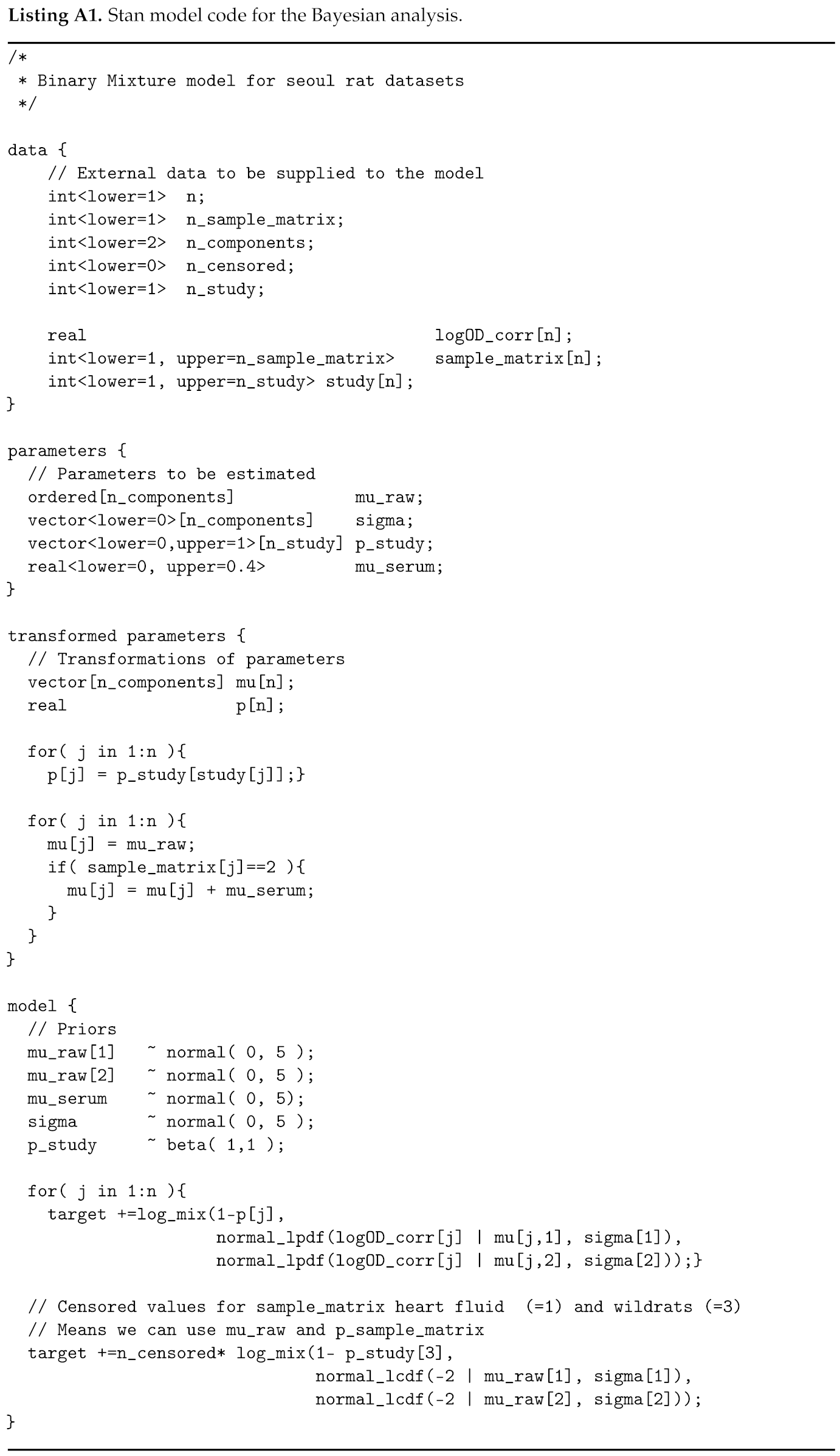 Viruses 13 01155 i001 Viruses 13 01155 i001