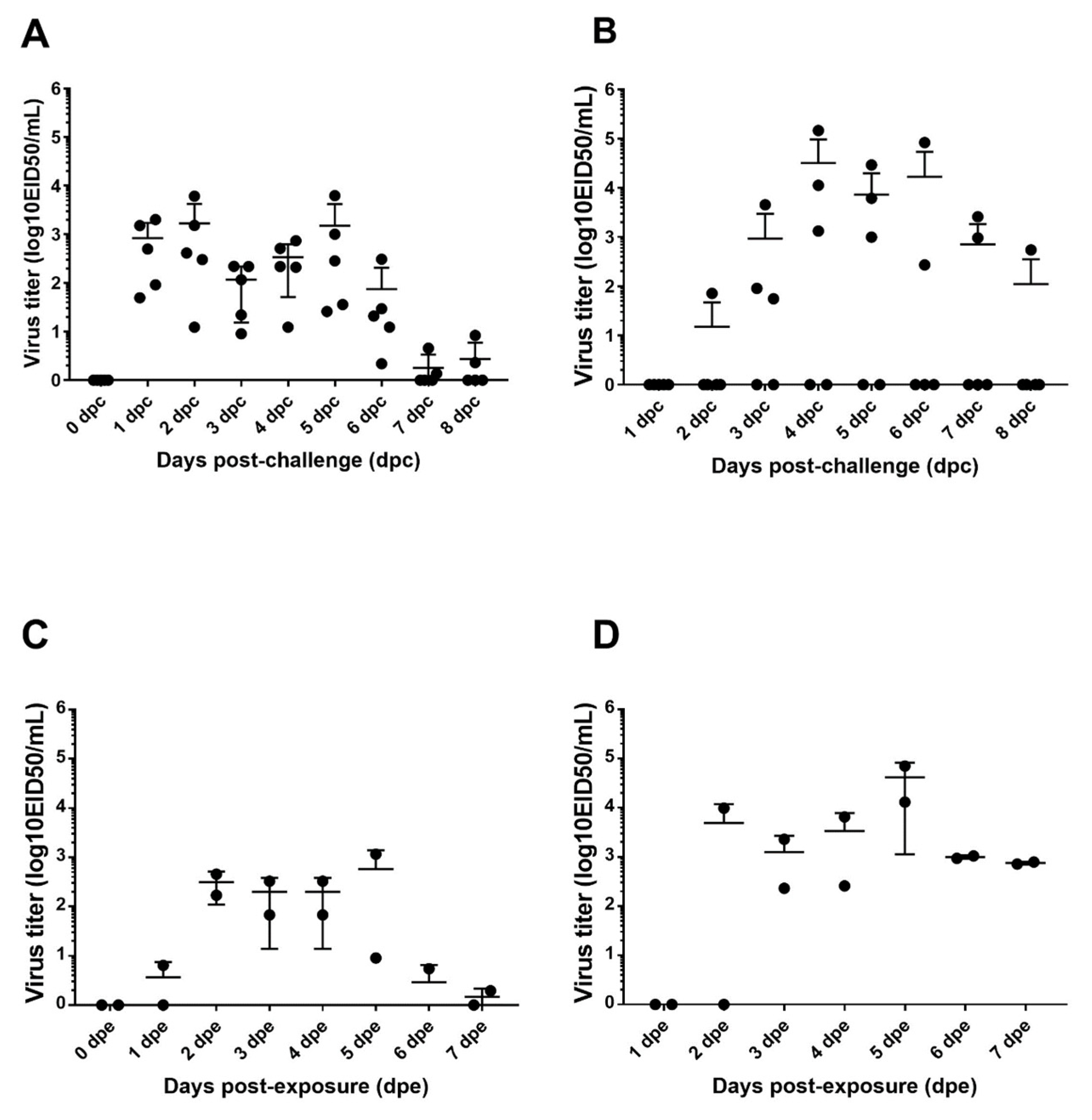 Viruses 13 01166 g001