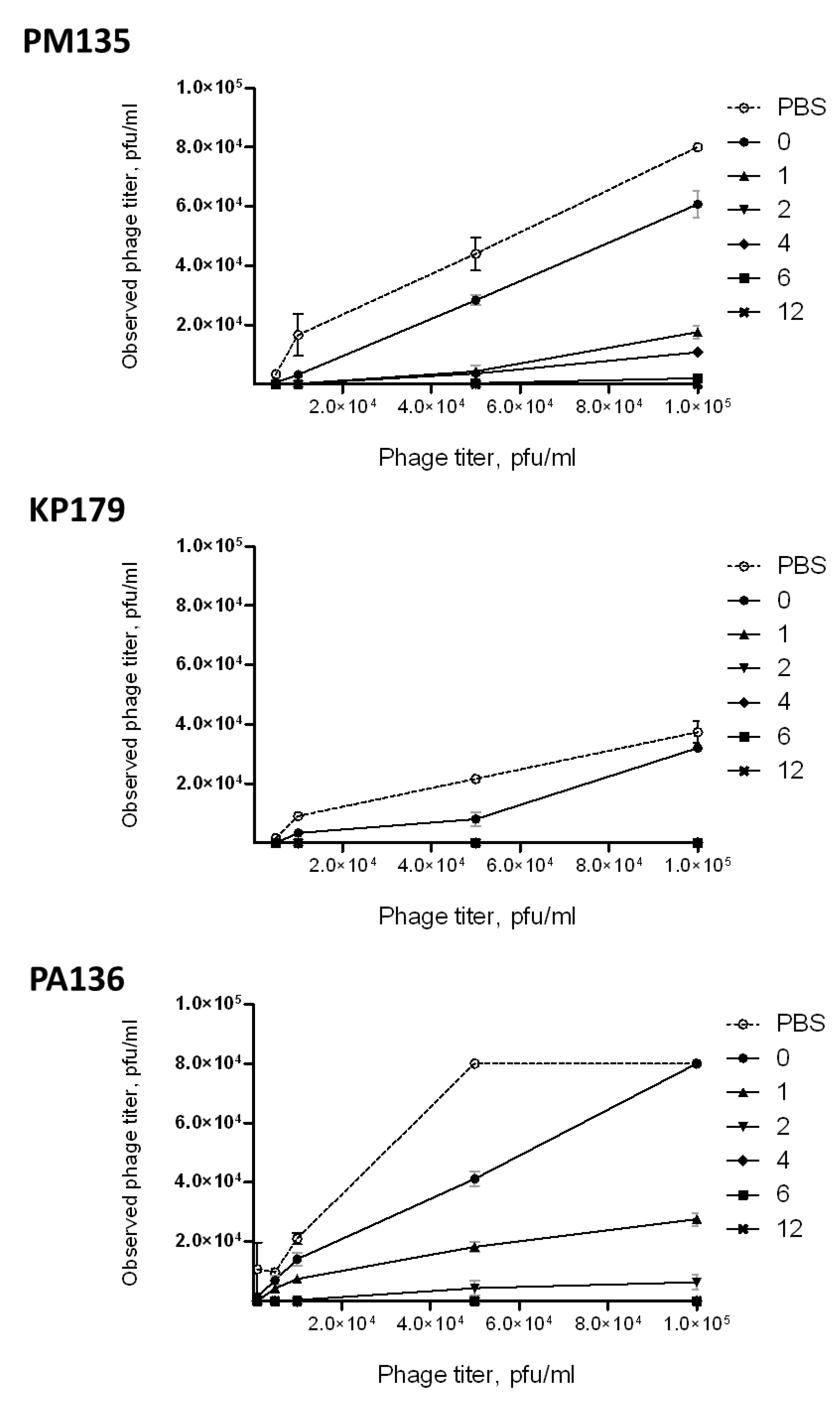 Viruses 13 01241 g006