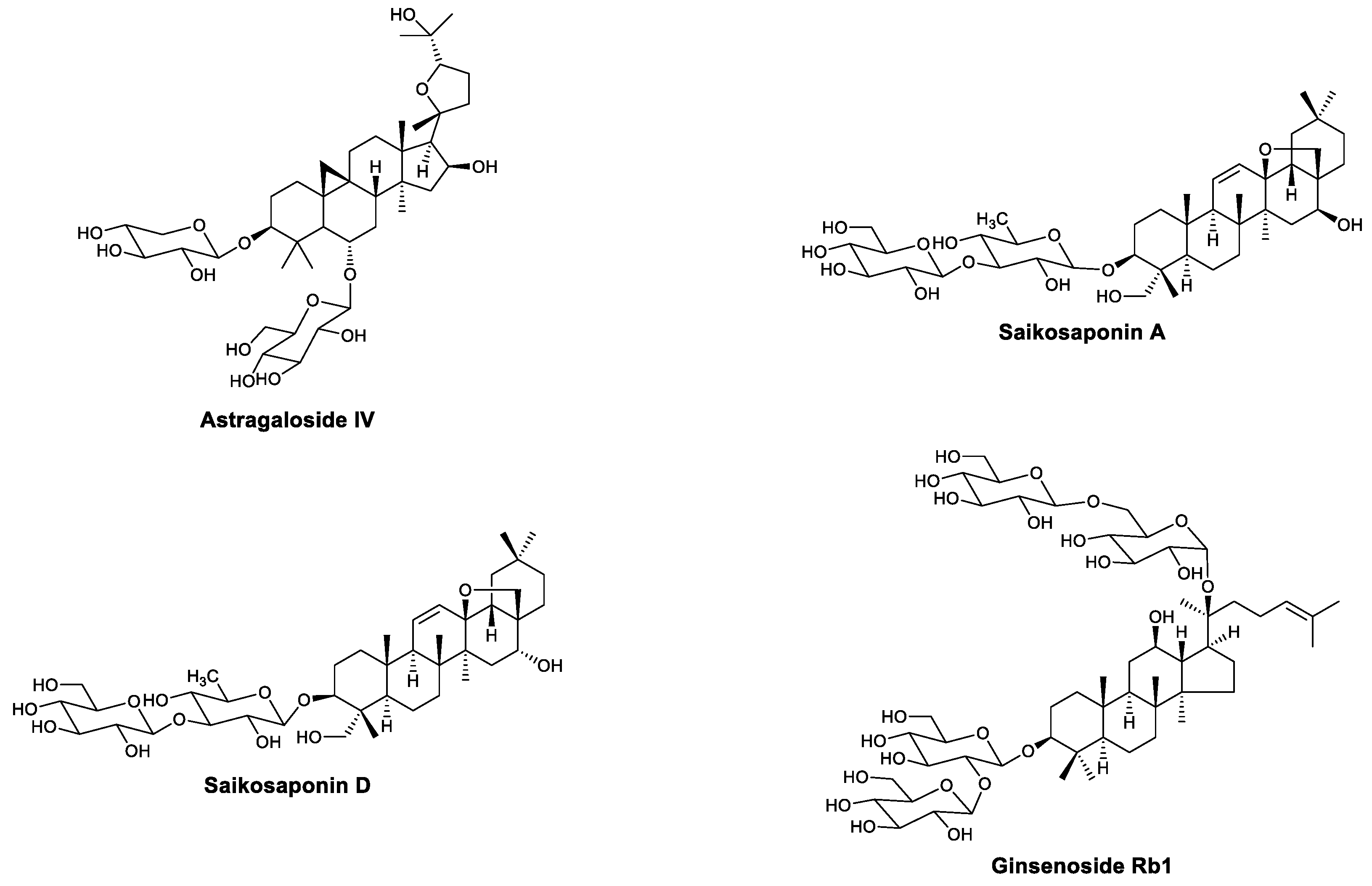 Viruses 13 01257 g003
