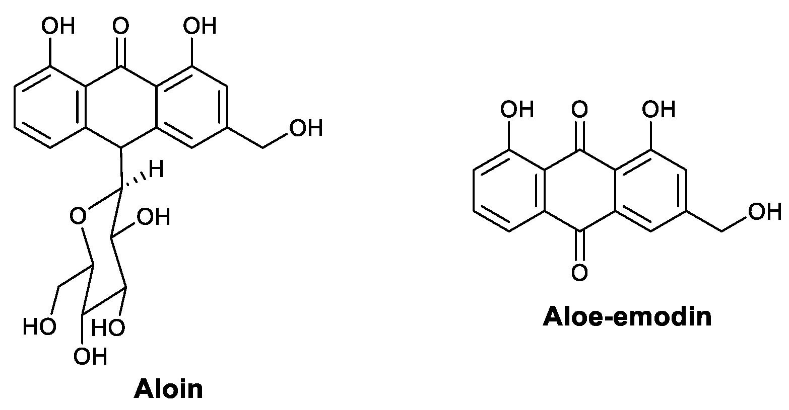Viruses 13 01257 g006