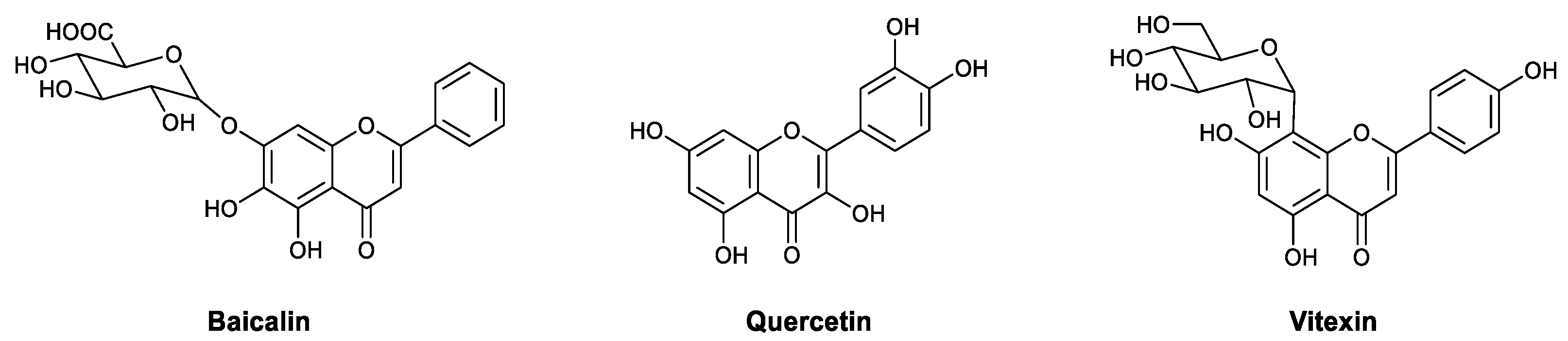 Viruses 13 01257 g007