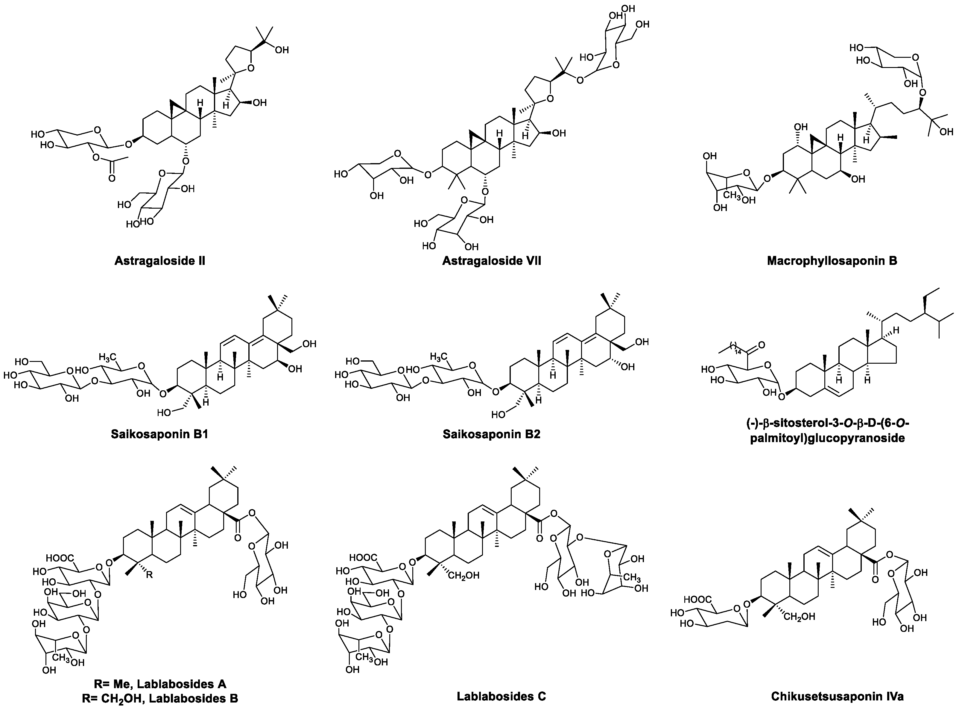 Viruses 13 01257 g009