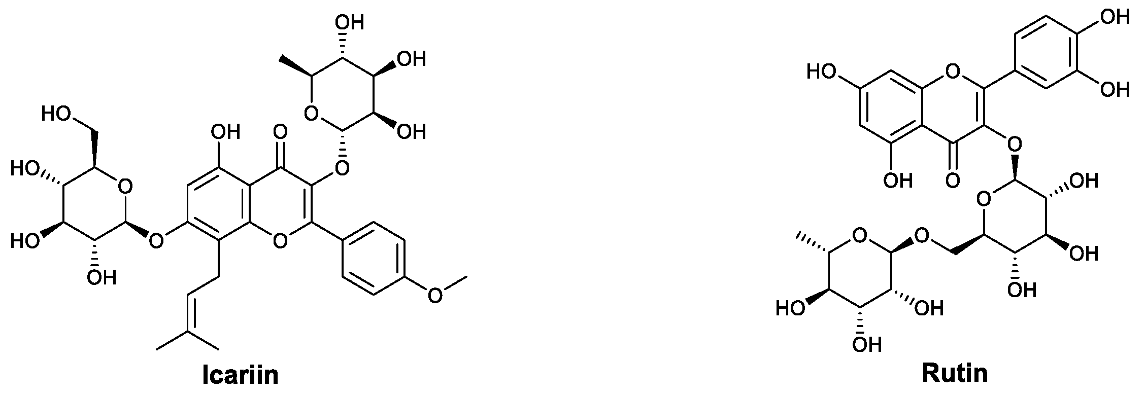 Viruses 13 01257 g012