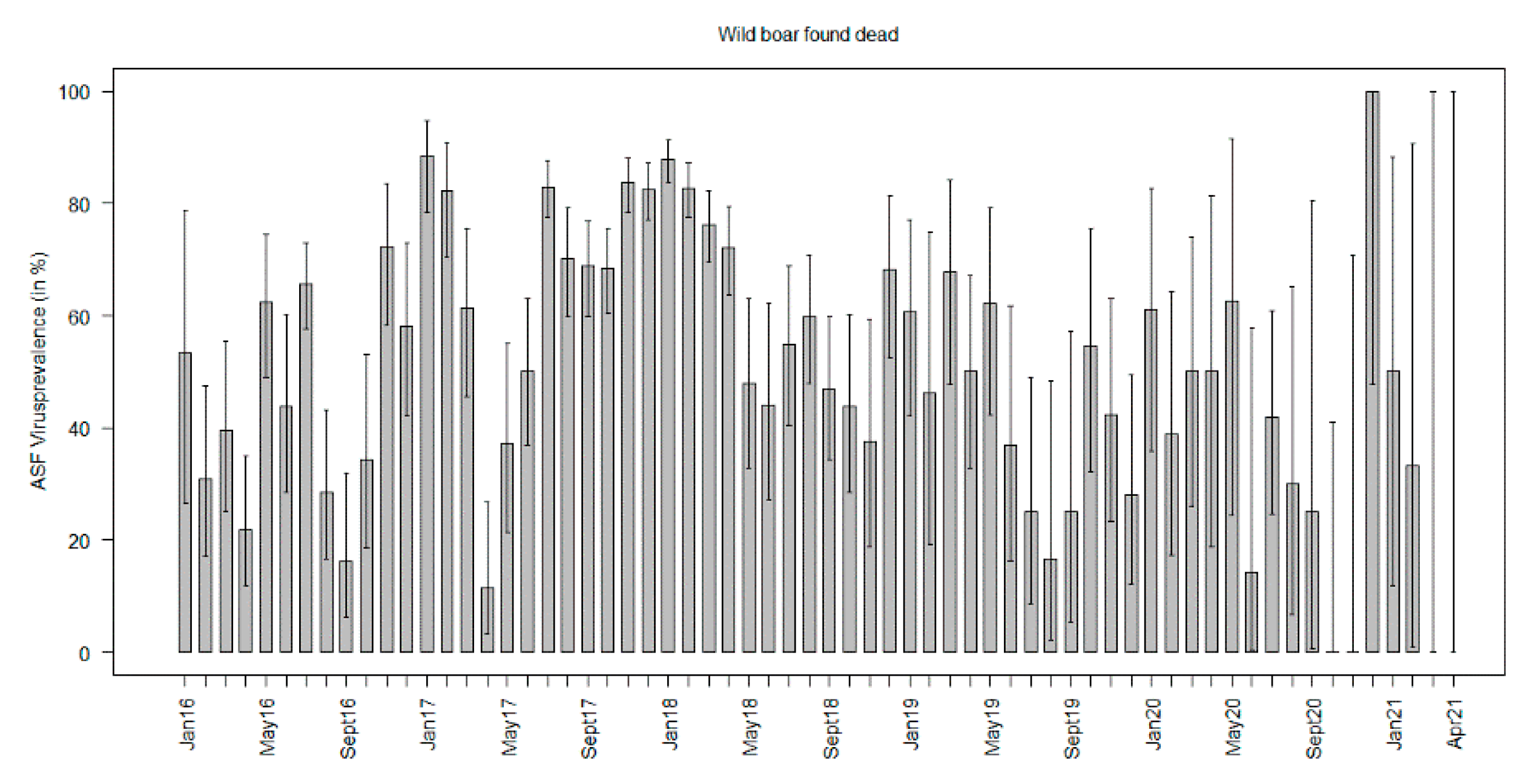 Viruses 13 01276 g004