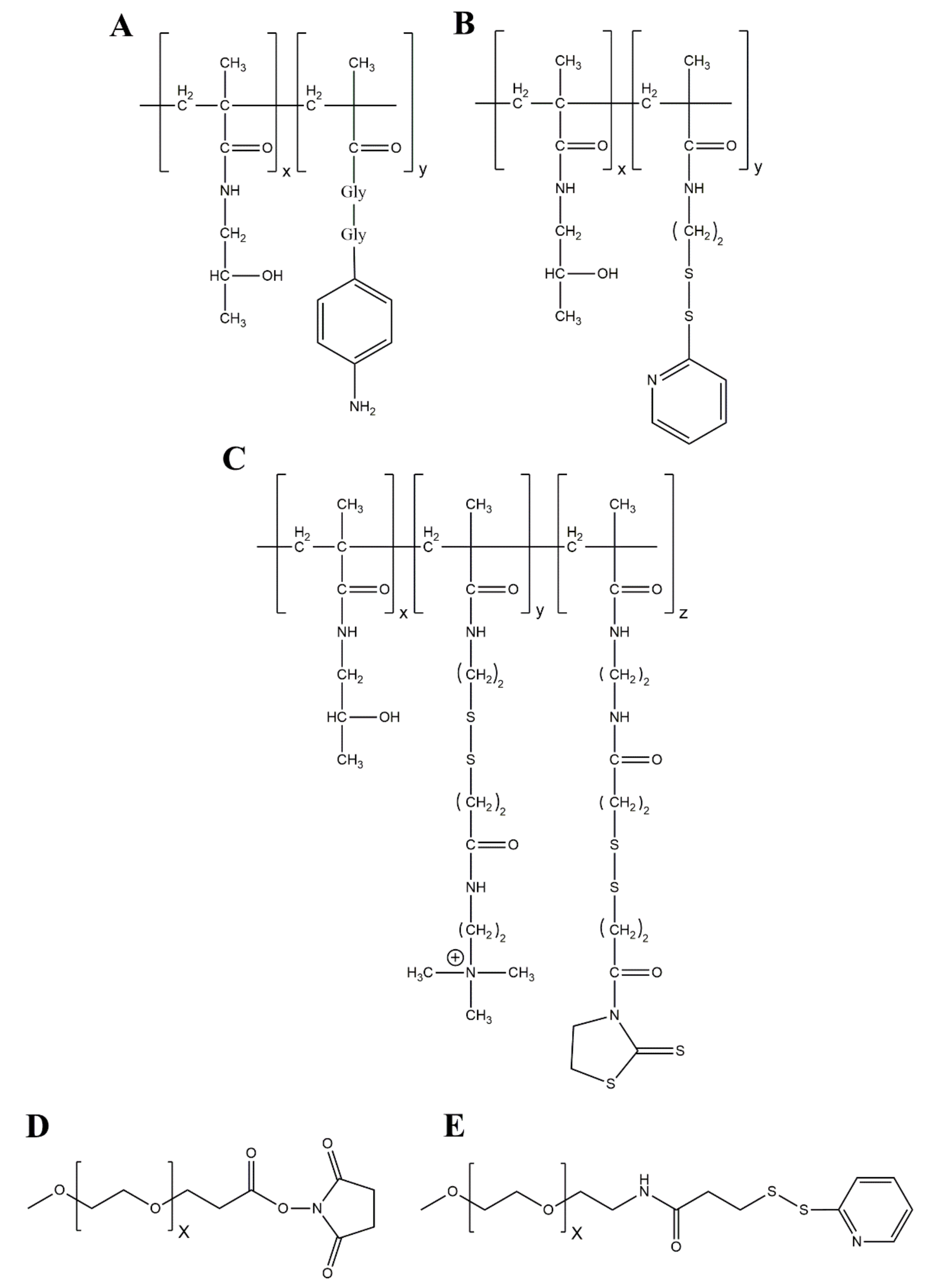 Viruses 13 01300 g003