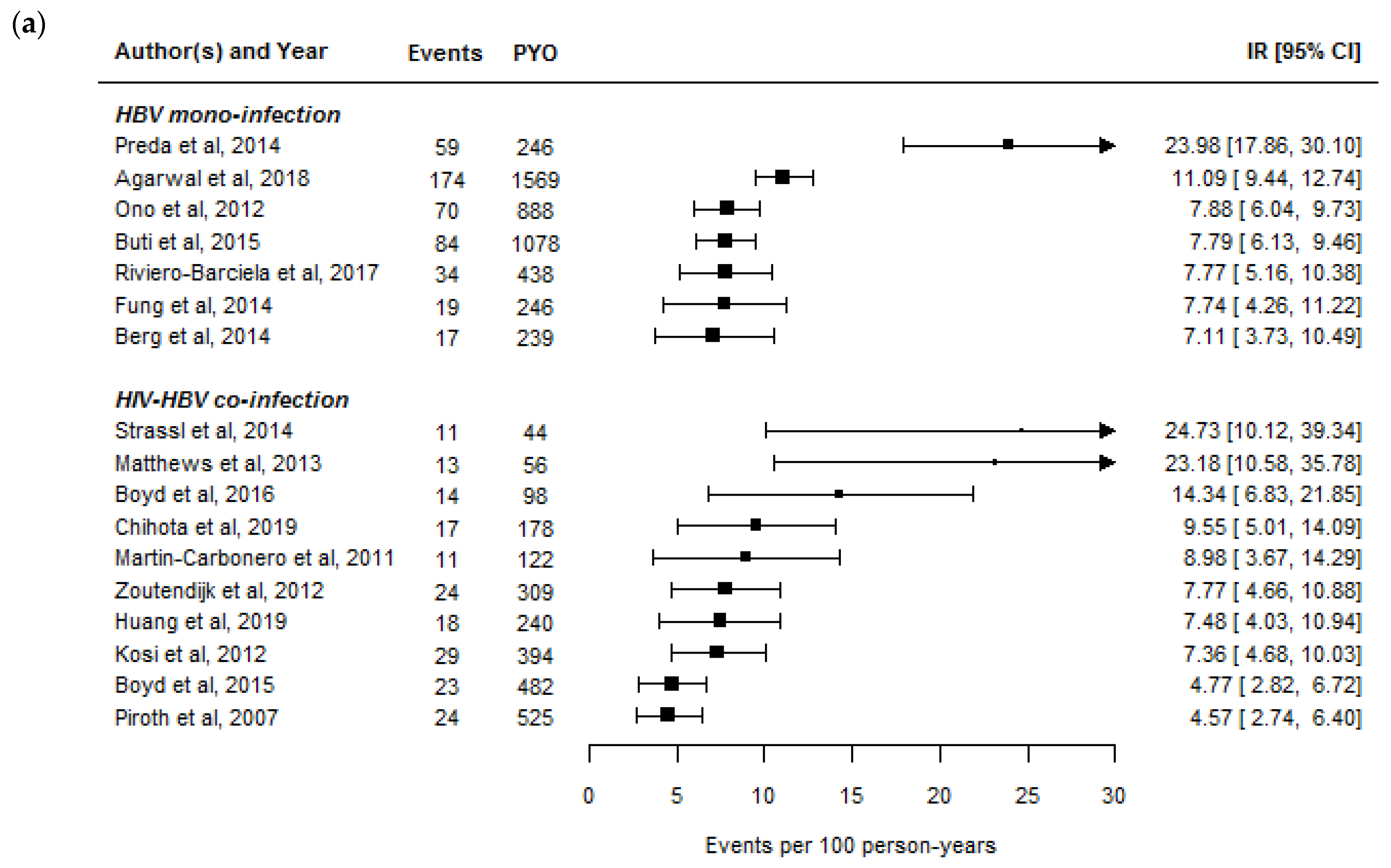 Viruses 13 01341 g001a Viruses 13 01341 g001a